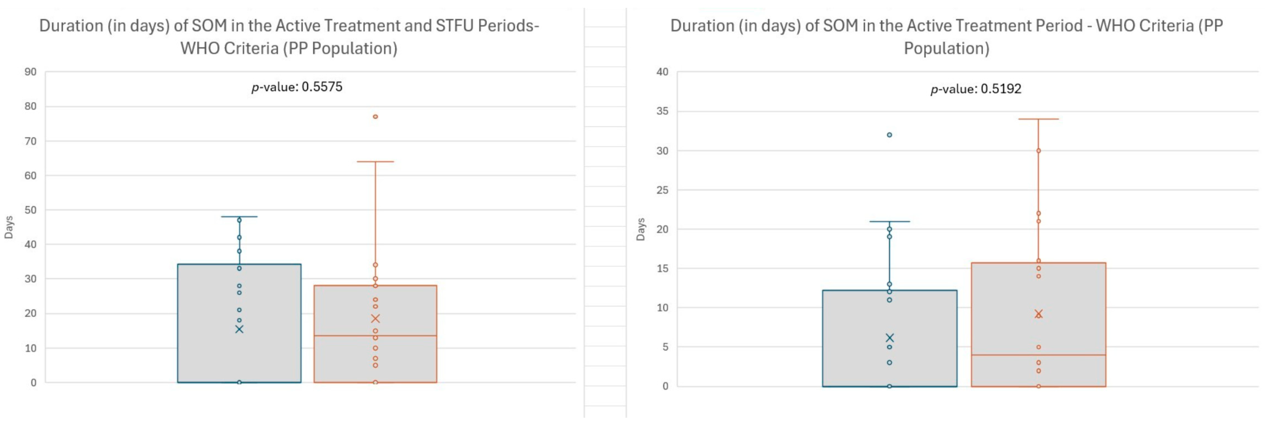 Cancers 17 01663 g004