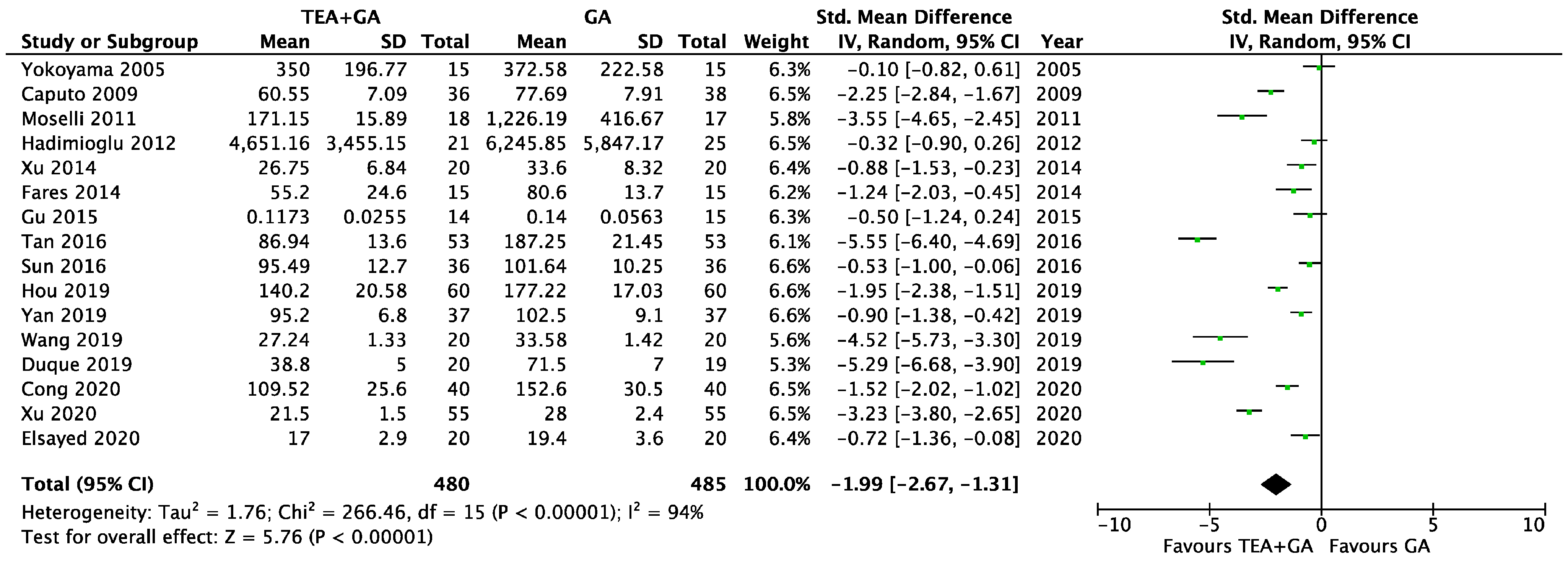 Cancers 17 01667 g003