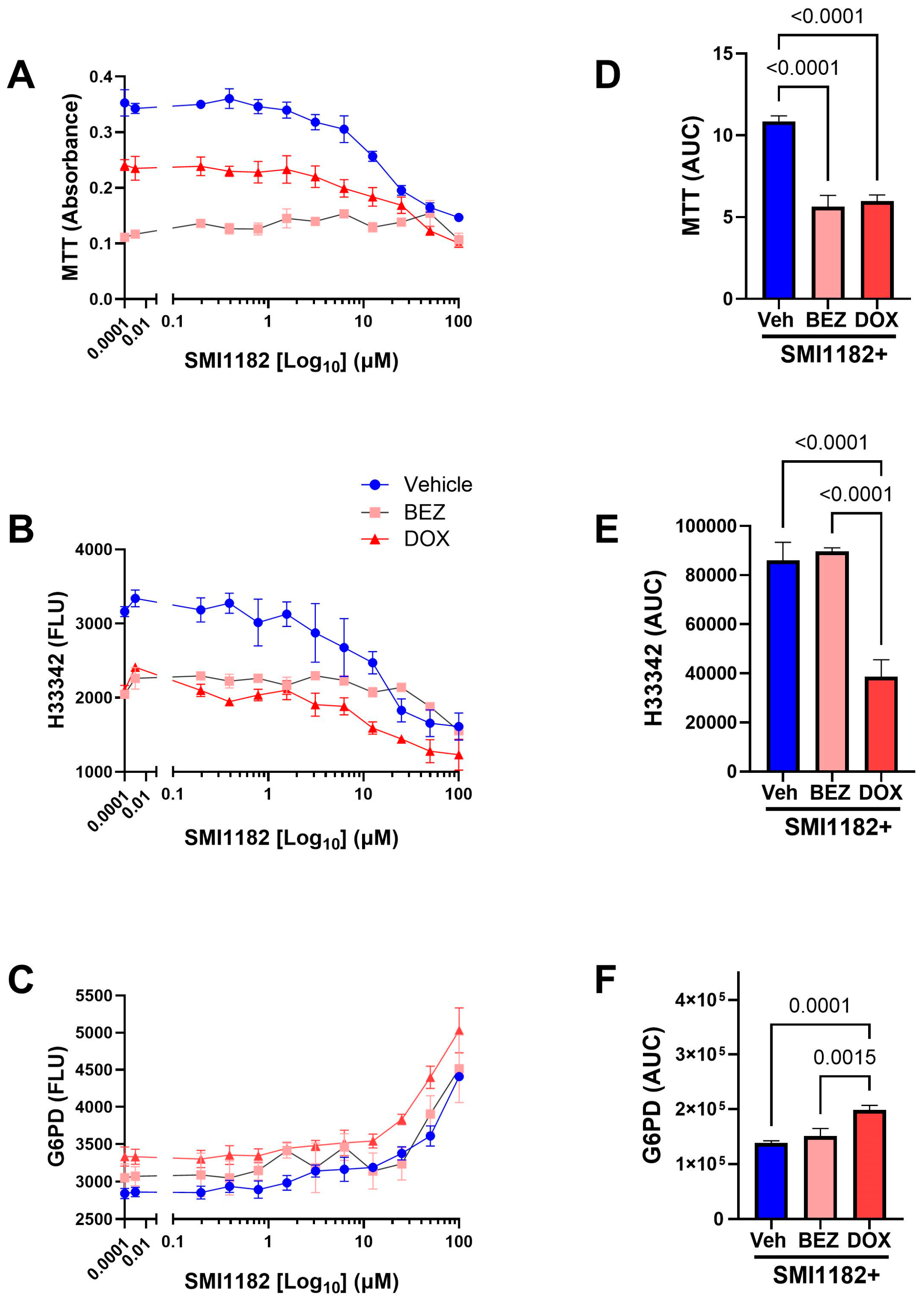 Cancers 17 01671 g007