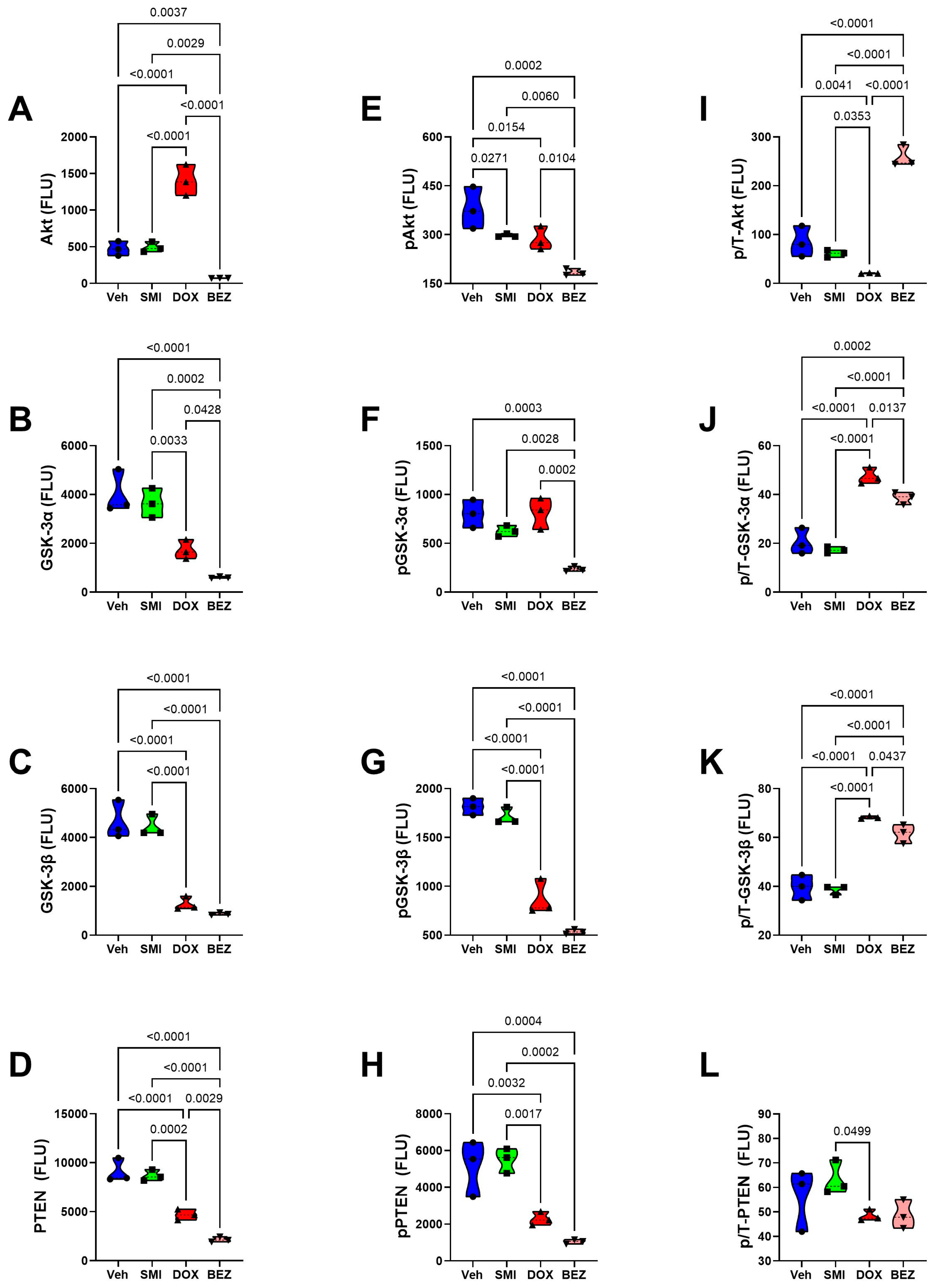 Cancers 17 01671 g018