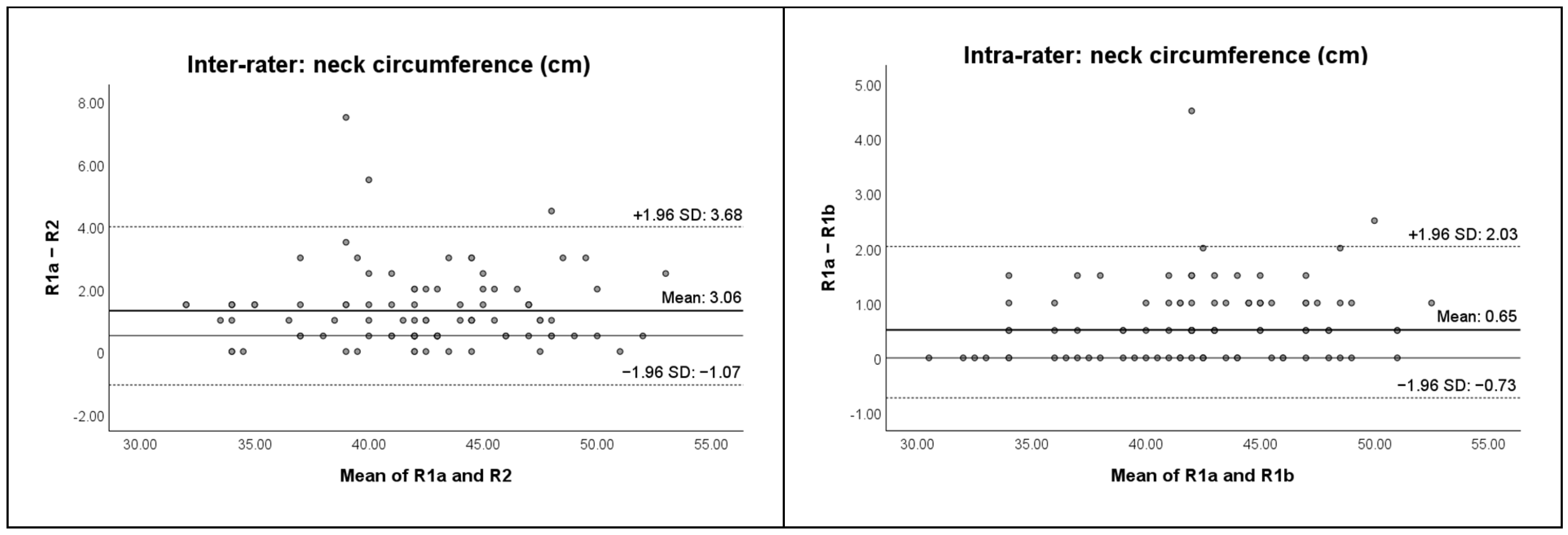 Cancers 17 01672 g002a