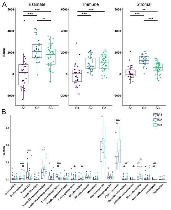 ディビジョン2 Oncolytic adenovirus programmed by synthetic gene circuit