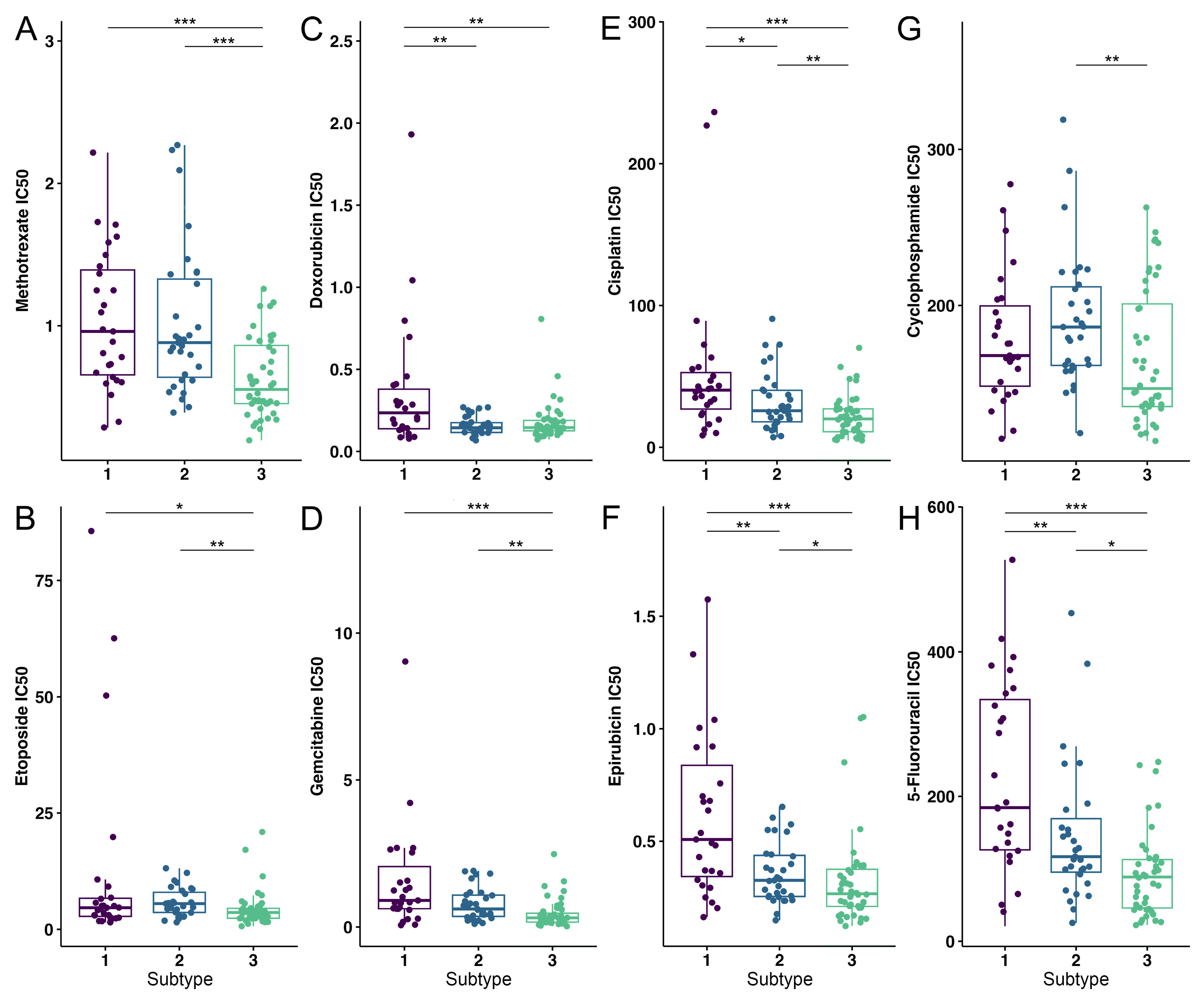 Cancers 17 01677 g004