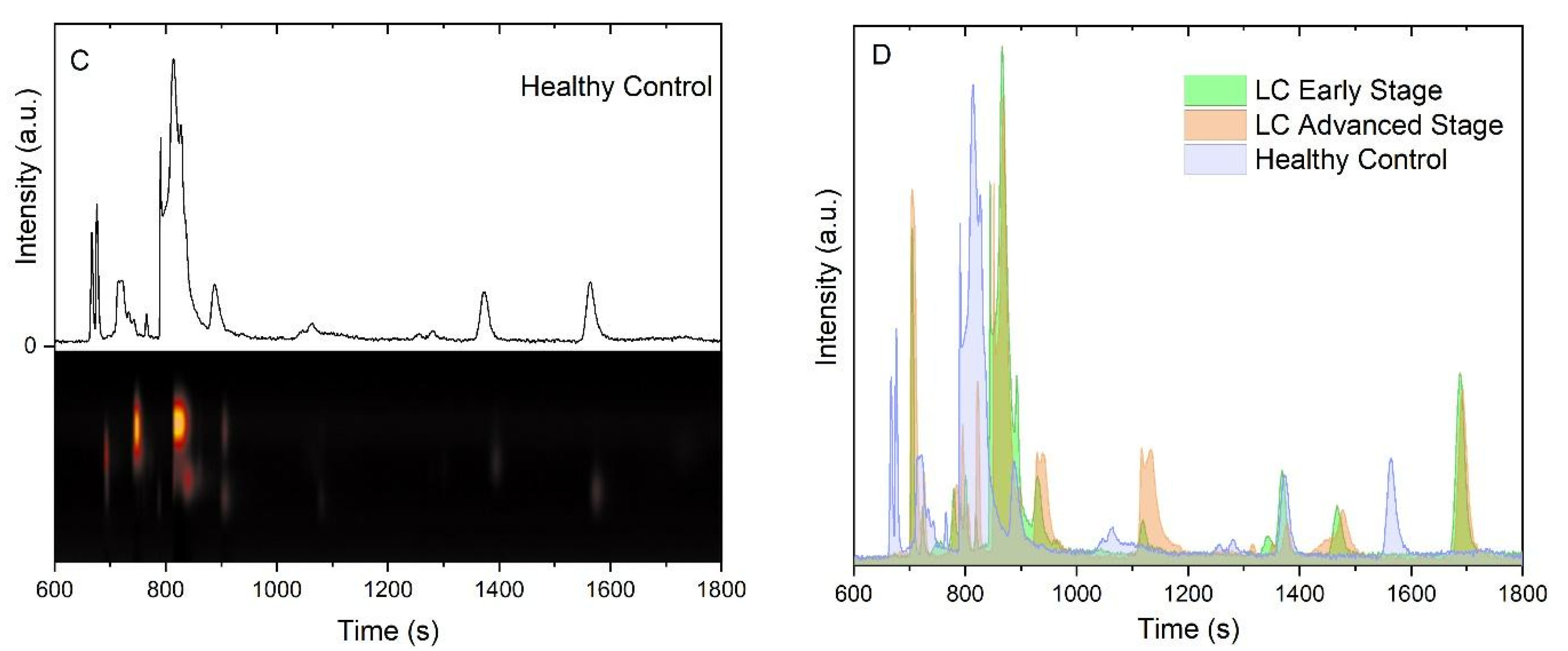 Cancers 17 01685 g002b