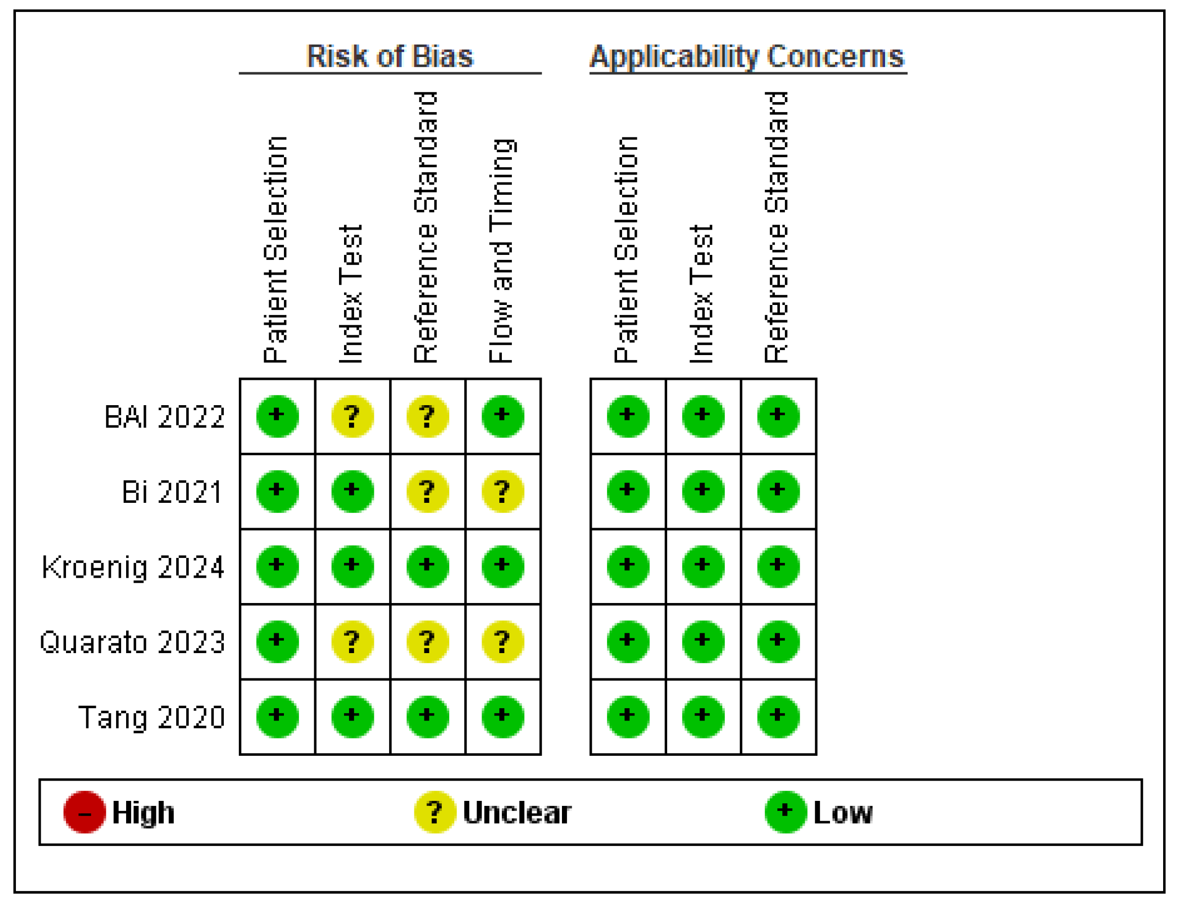 Cancers 17 01697 g002