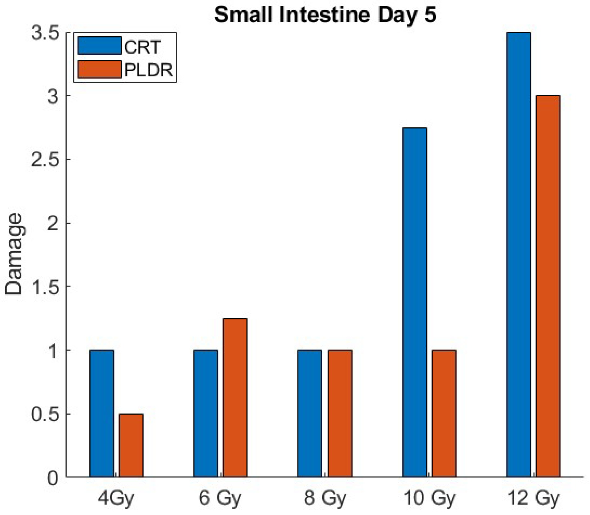 Cancers 17 01701 g004