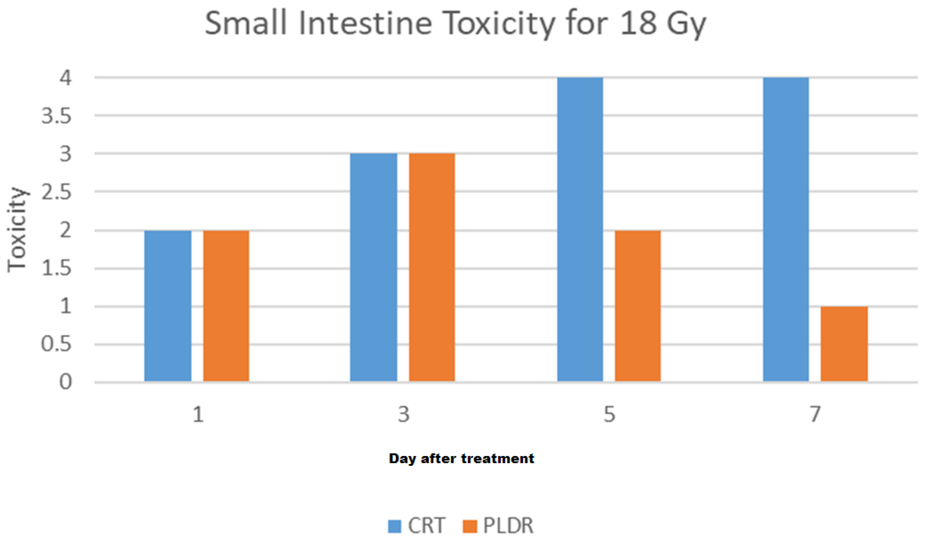 Cancers 17 01701 g008