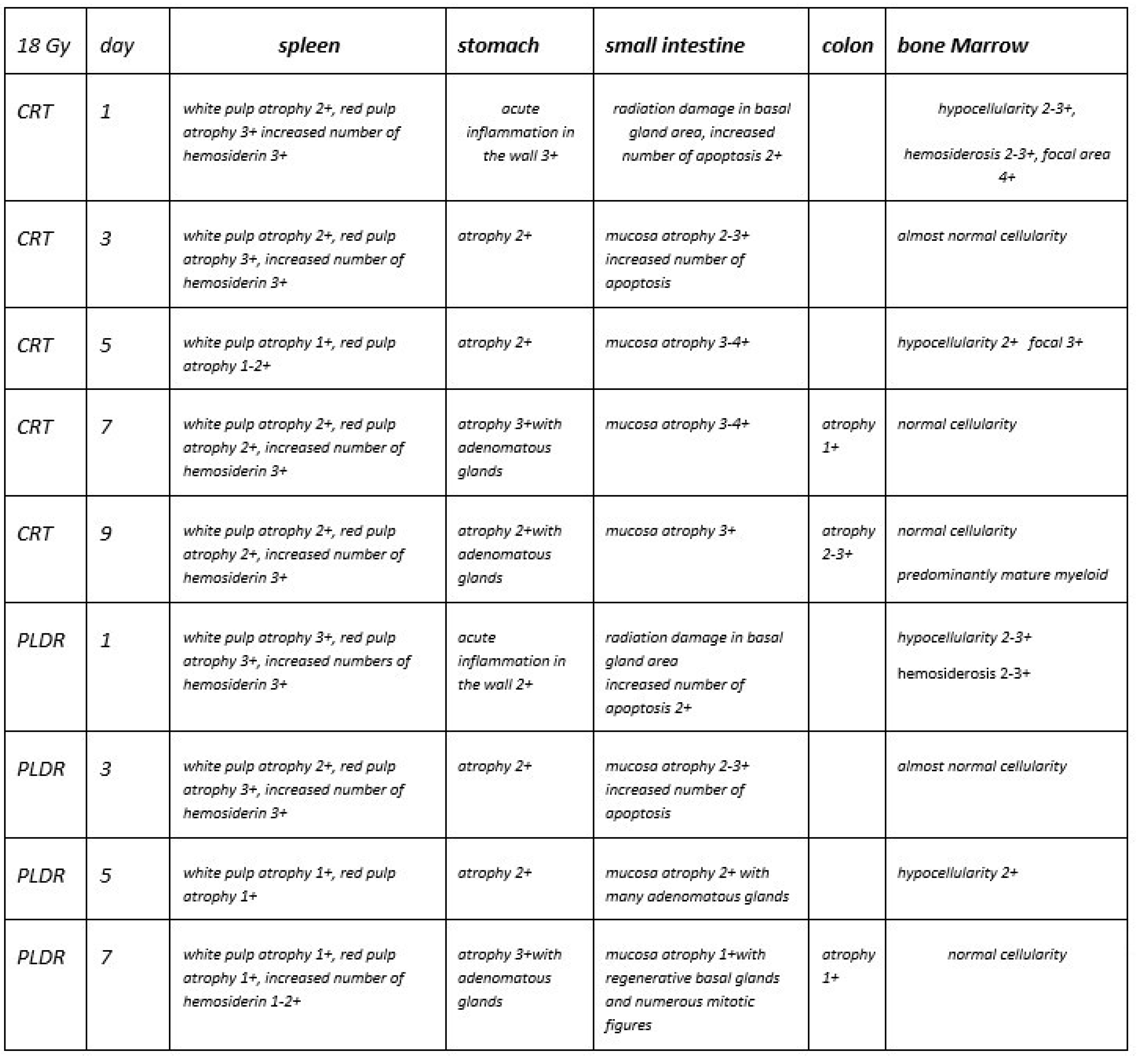 Cancers 17 01701 g0a1