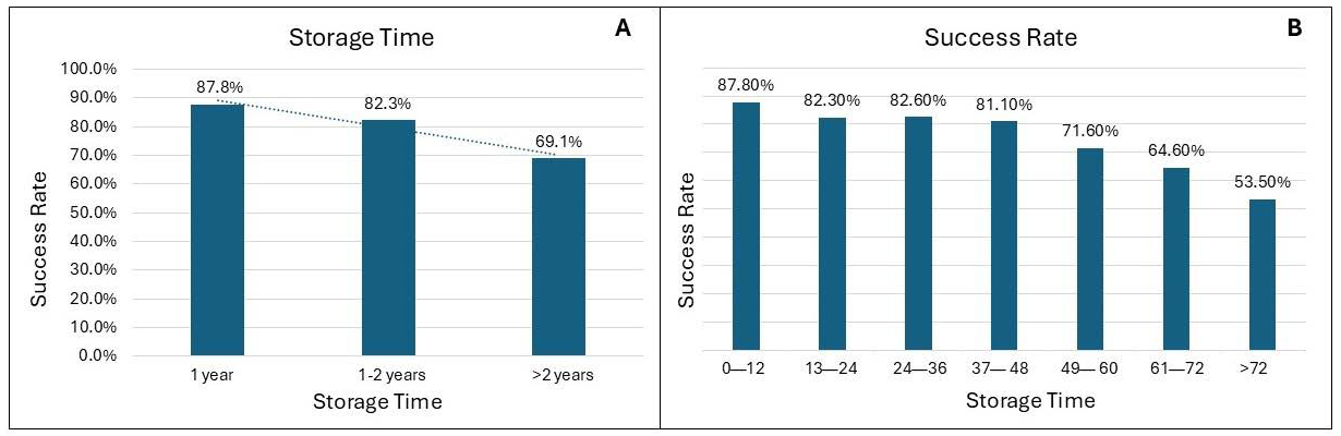 Cancers 17 01705 g002