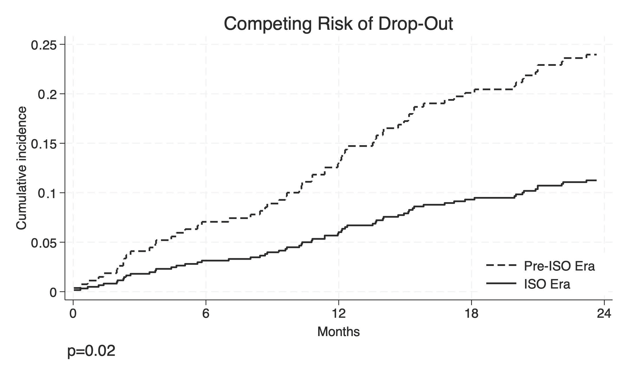 Cancers 17 01720 g002 Cancers 17 01720 g002