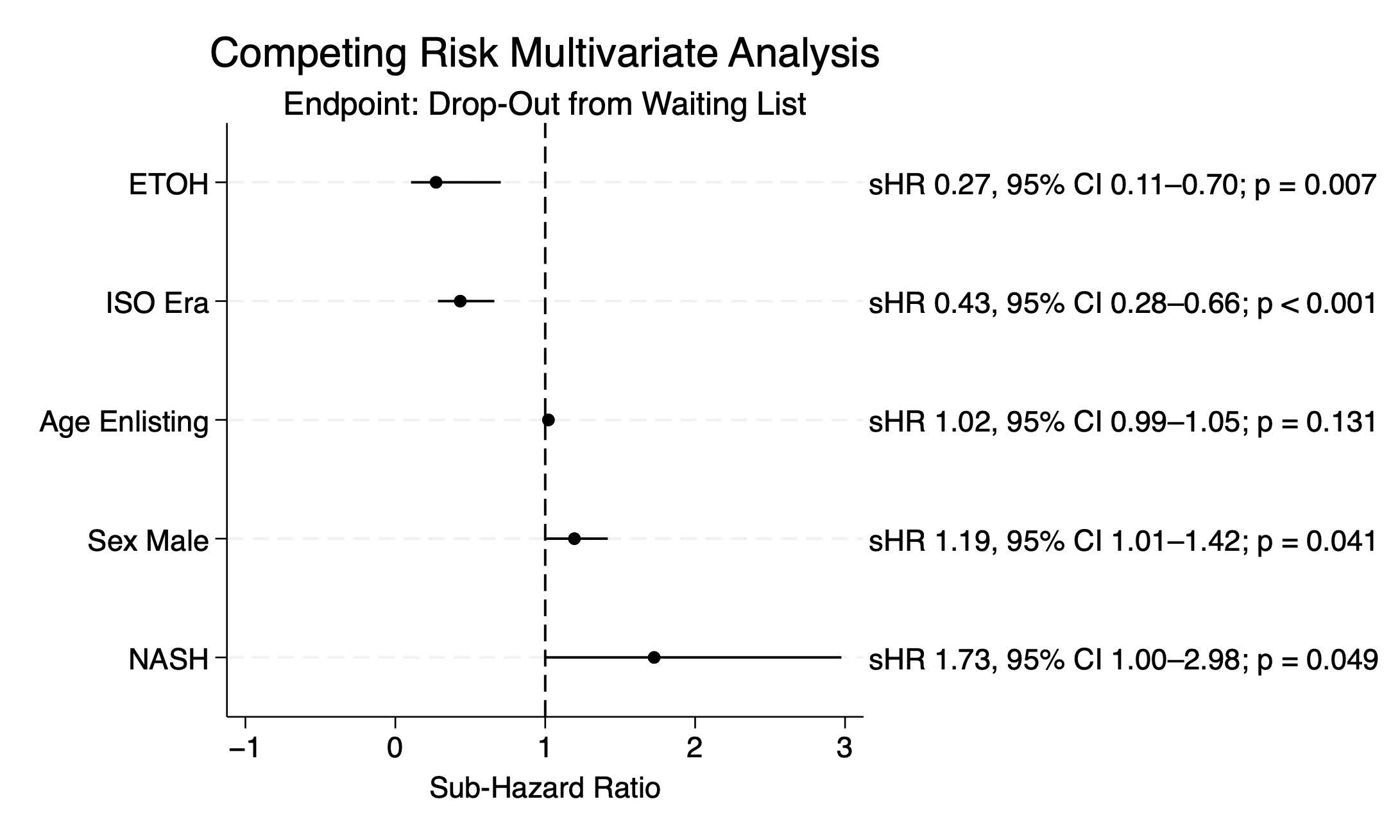Cancers 17 01720 g003 Cancers 17 01720 g003