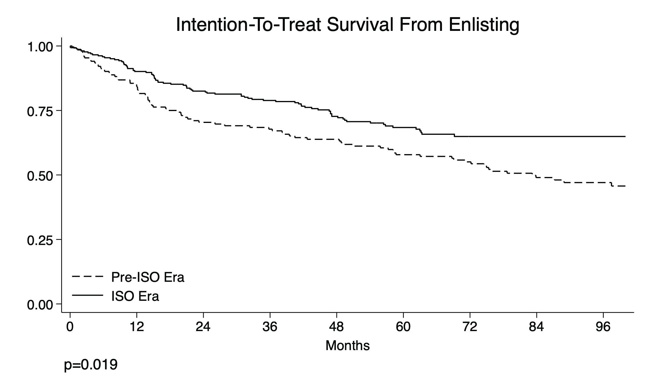 Cancers 17 01720 g004 Cancers 17 01720 g004
