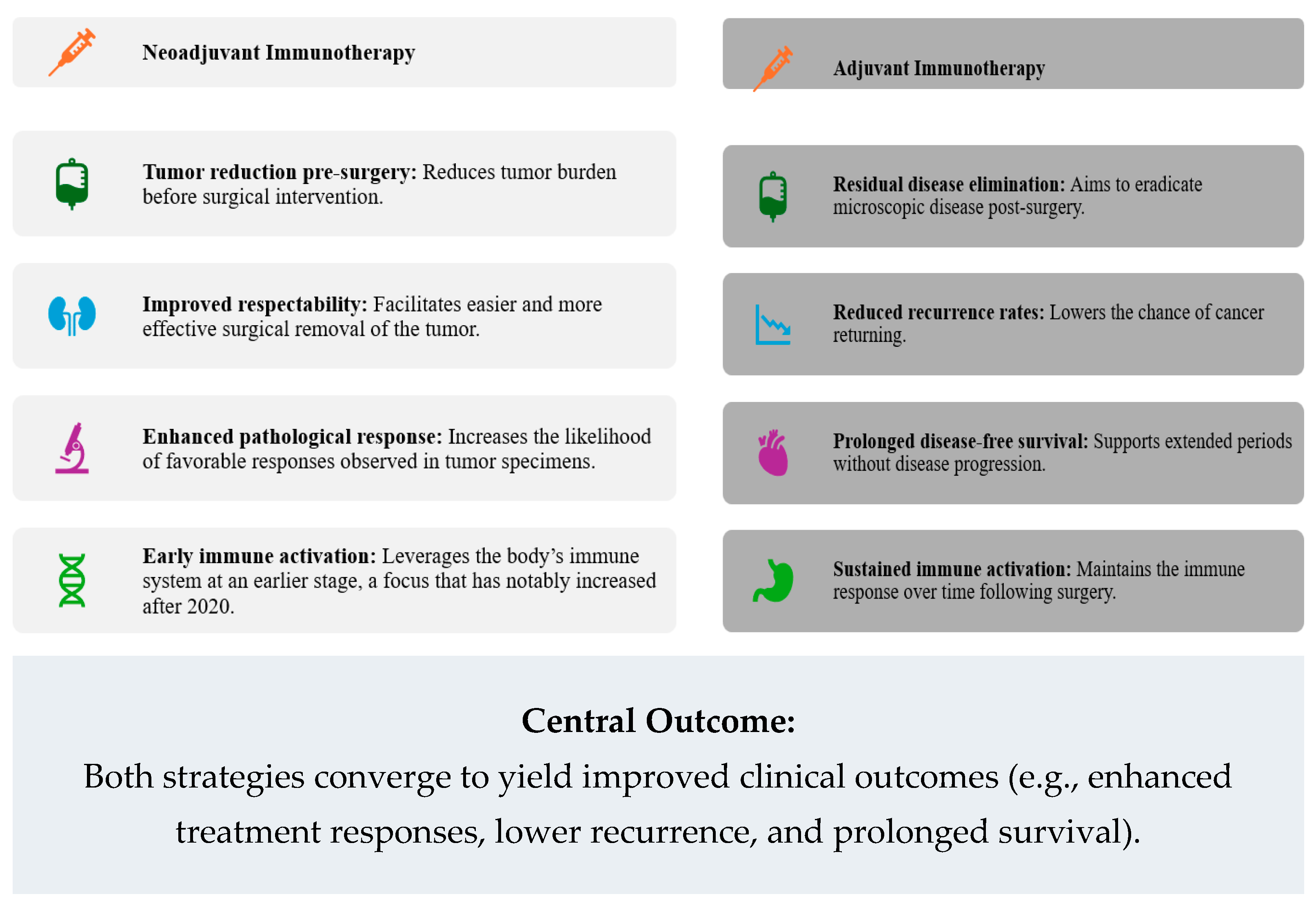 Cancers 17 01722 g001