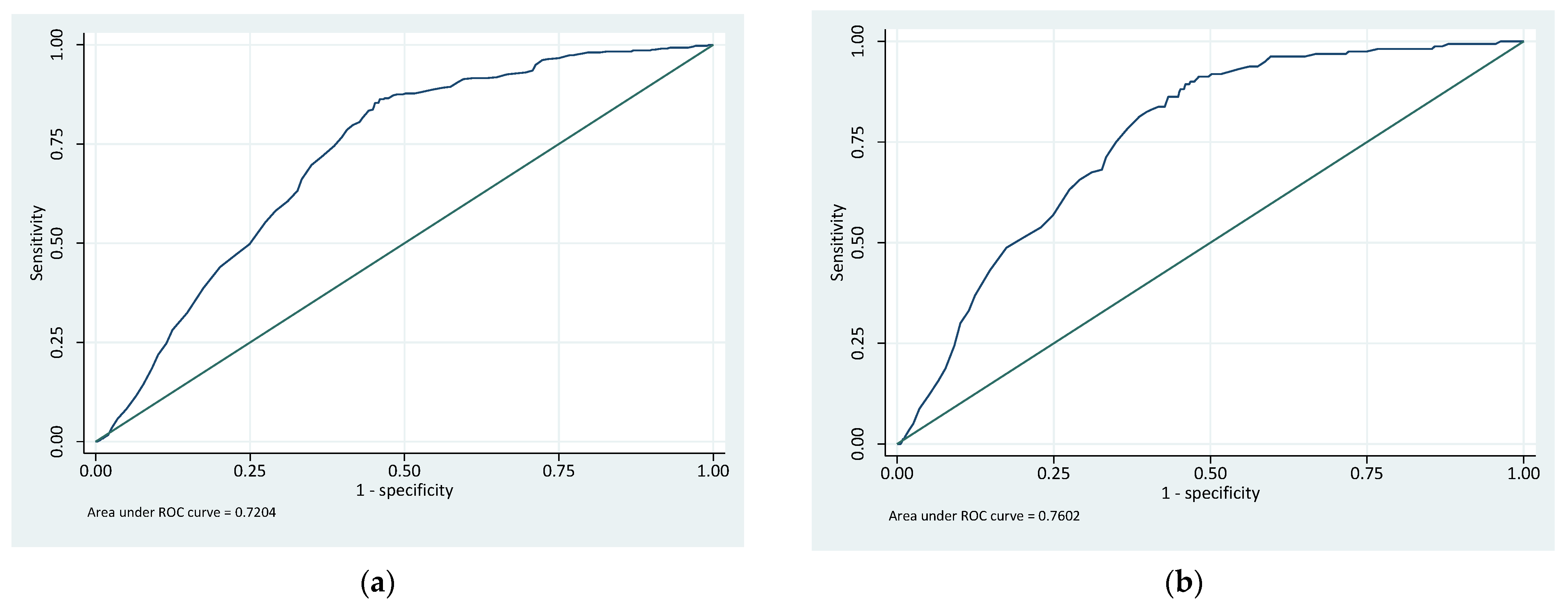 Cancers 17 01728 g002a