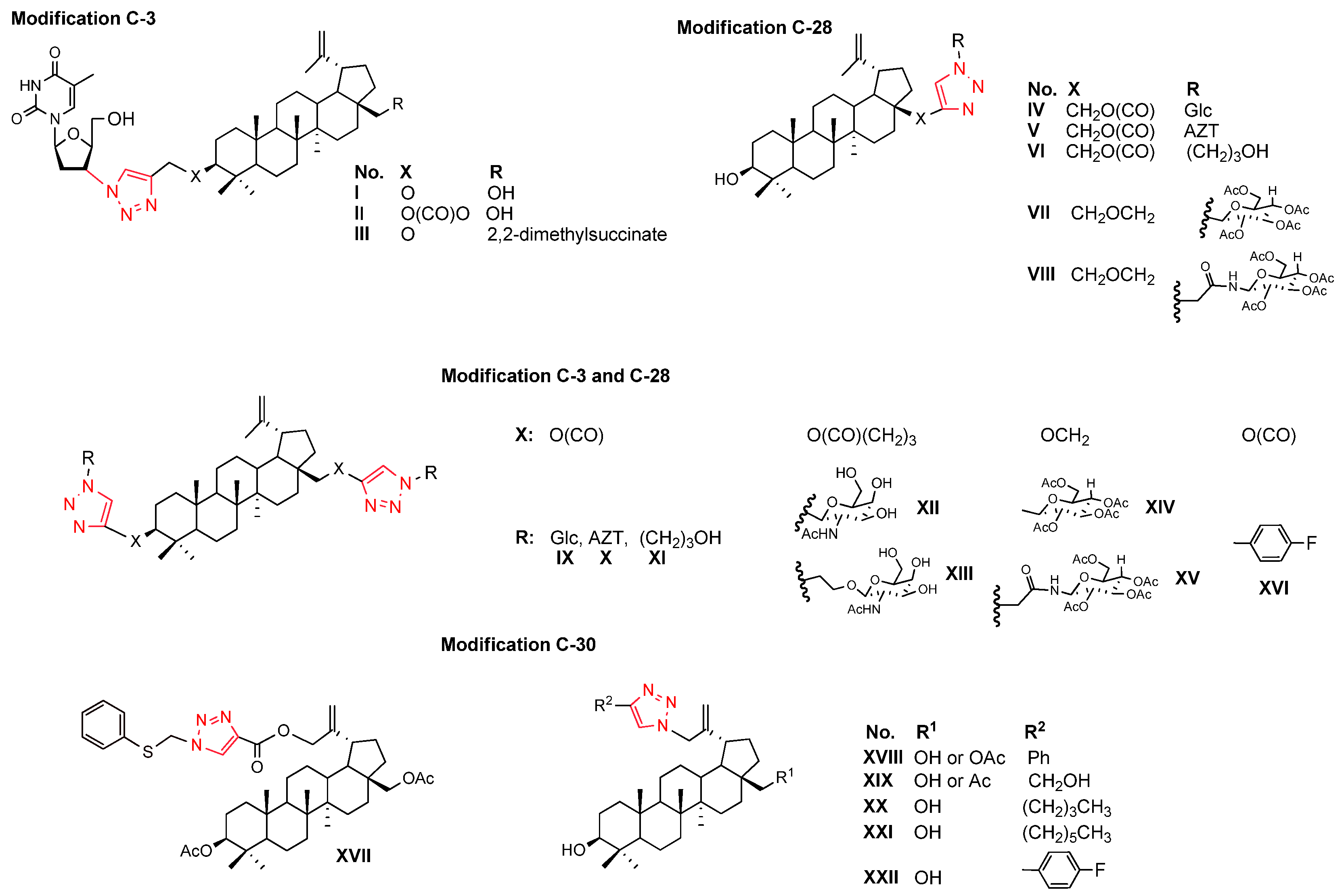 Cancers 17 01737 g002