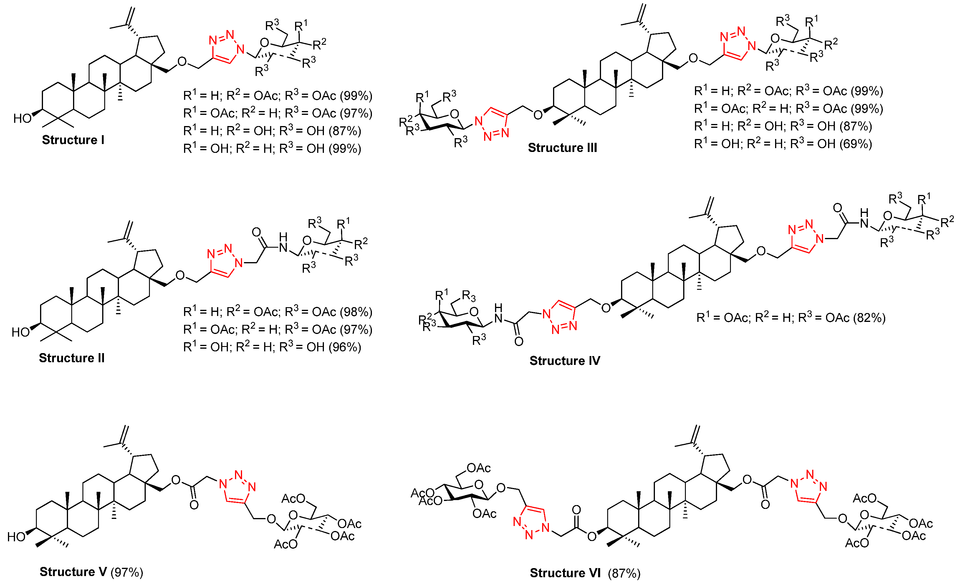Cancers 17 01737 g003