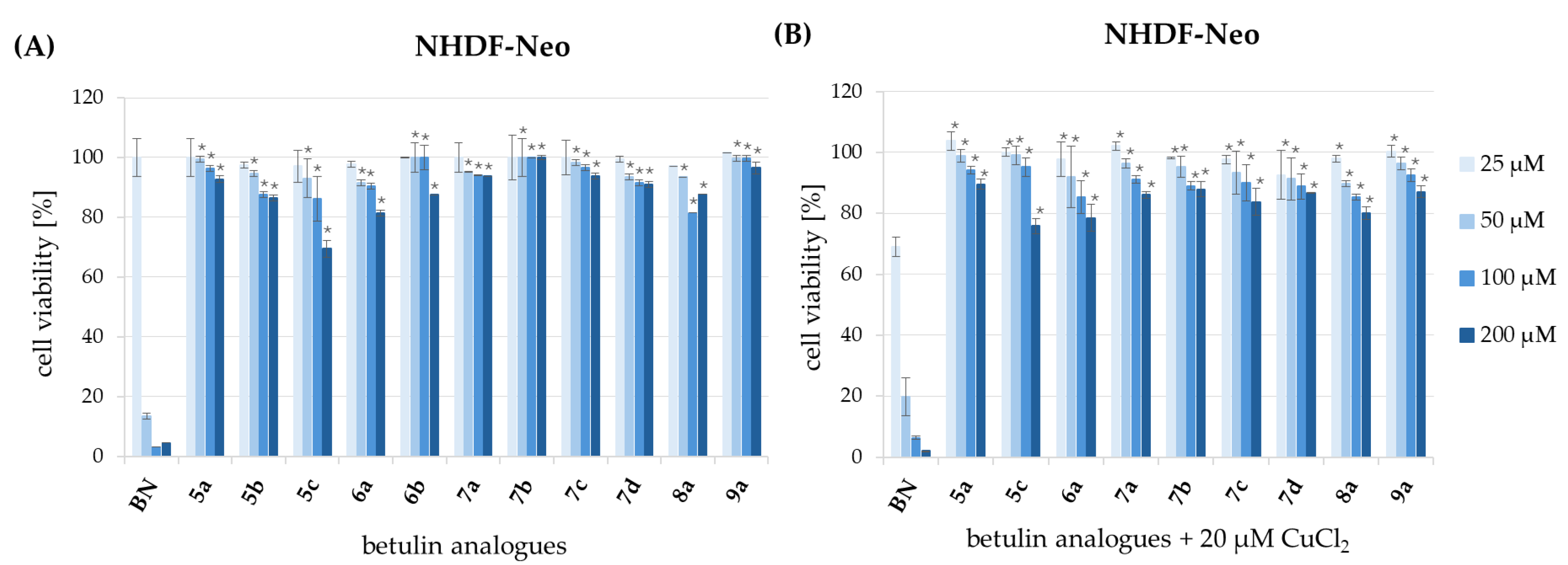 Cancers 17 01737 g007