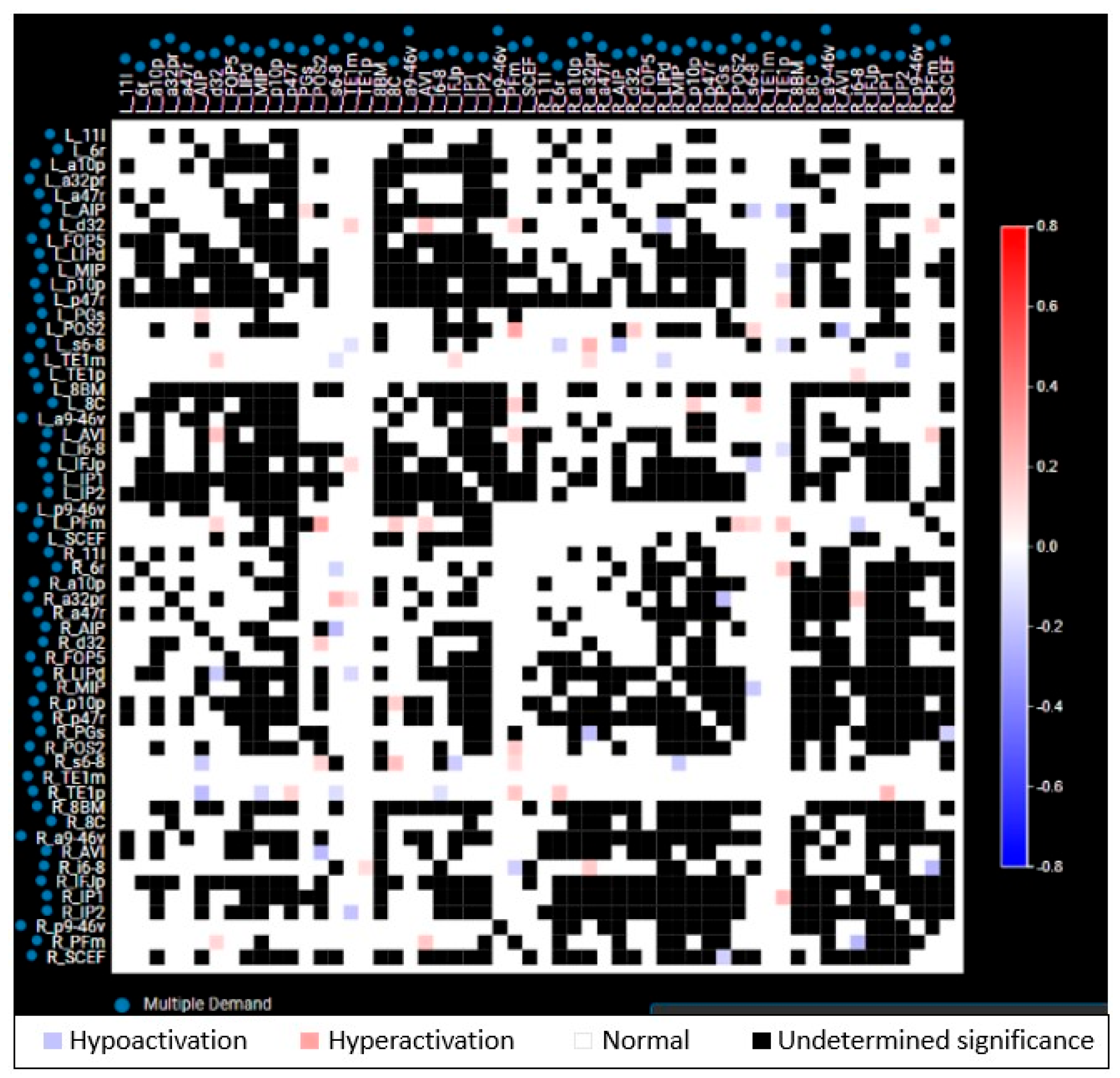 Cancers 17 01752 g002