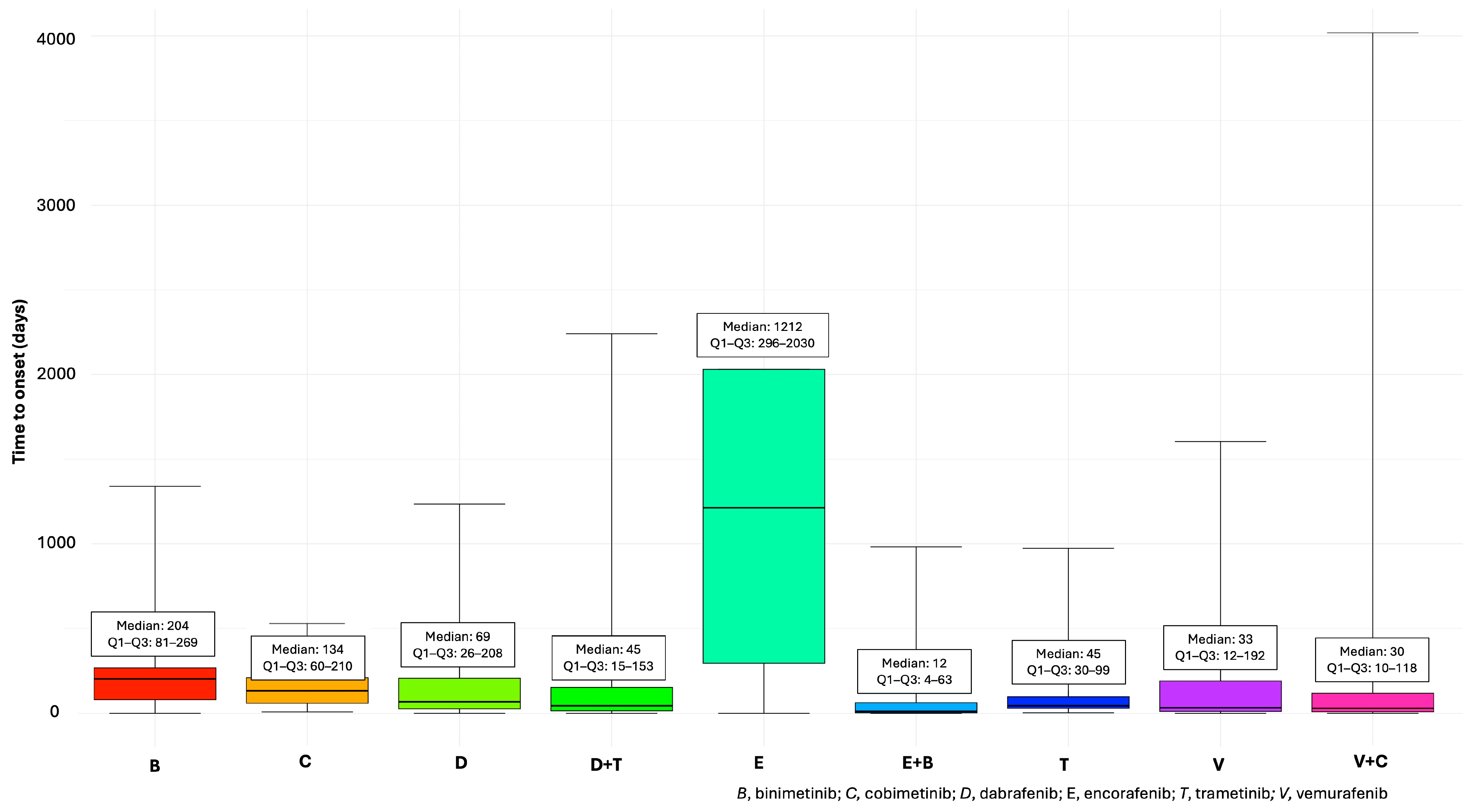 Cancers 17 01755 g002
