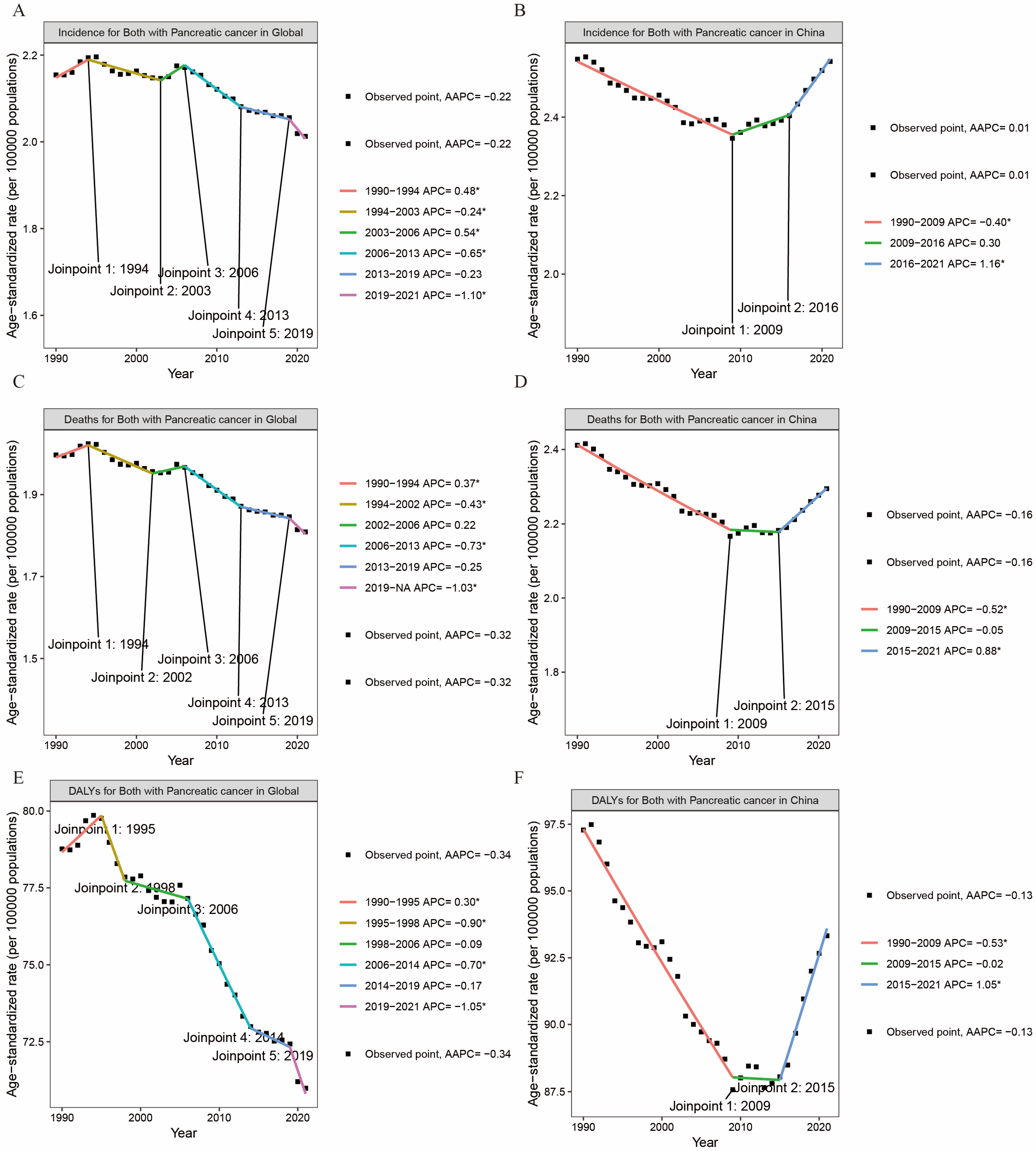 Cancers 17 01757 g003