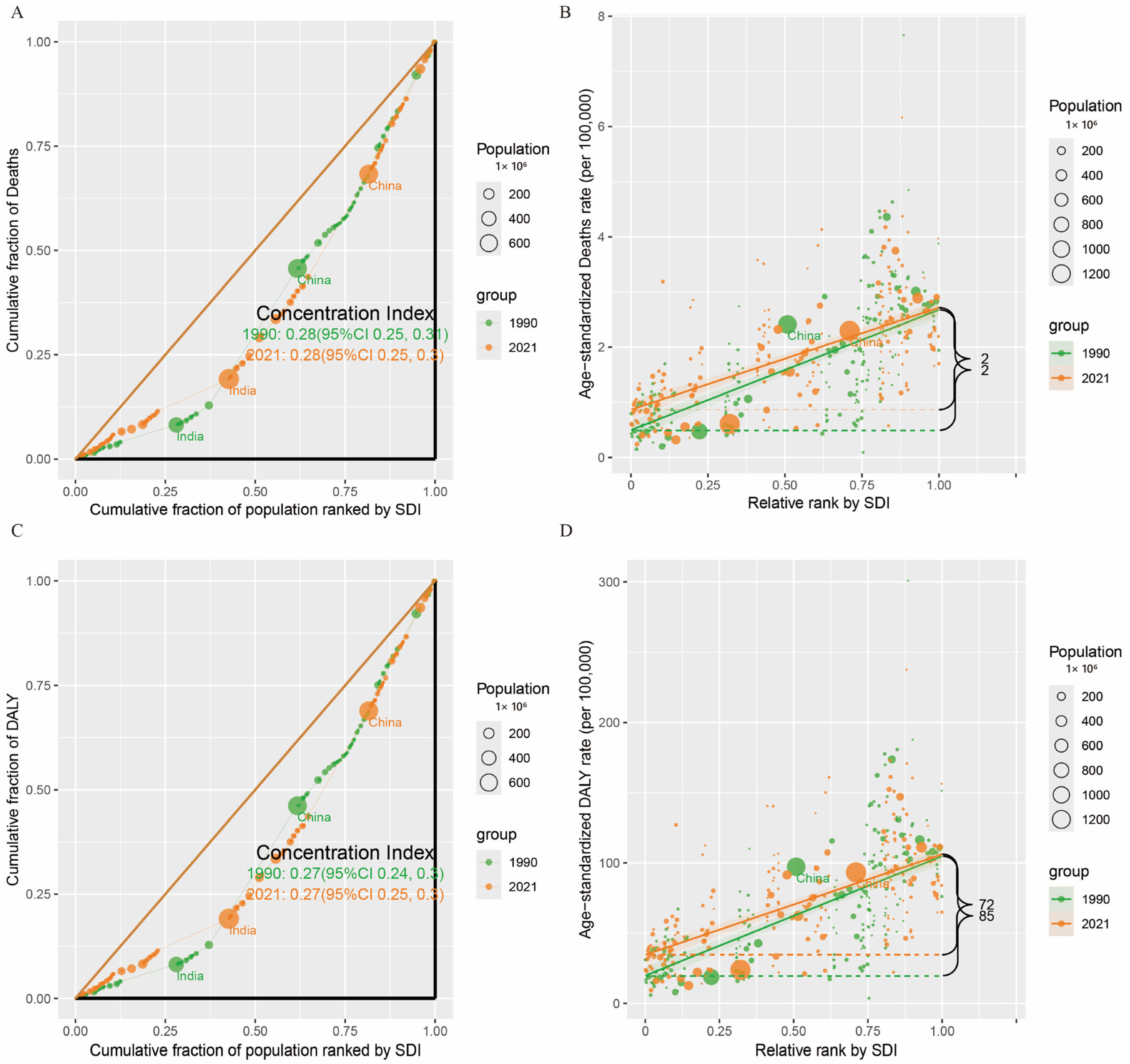 Cancers 17 01757 g004