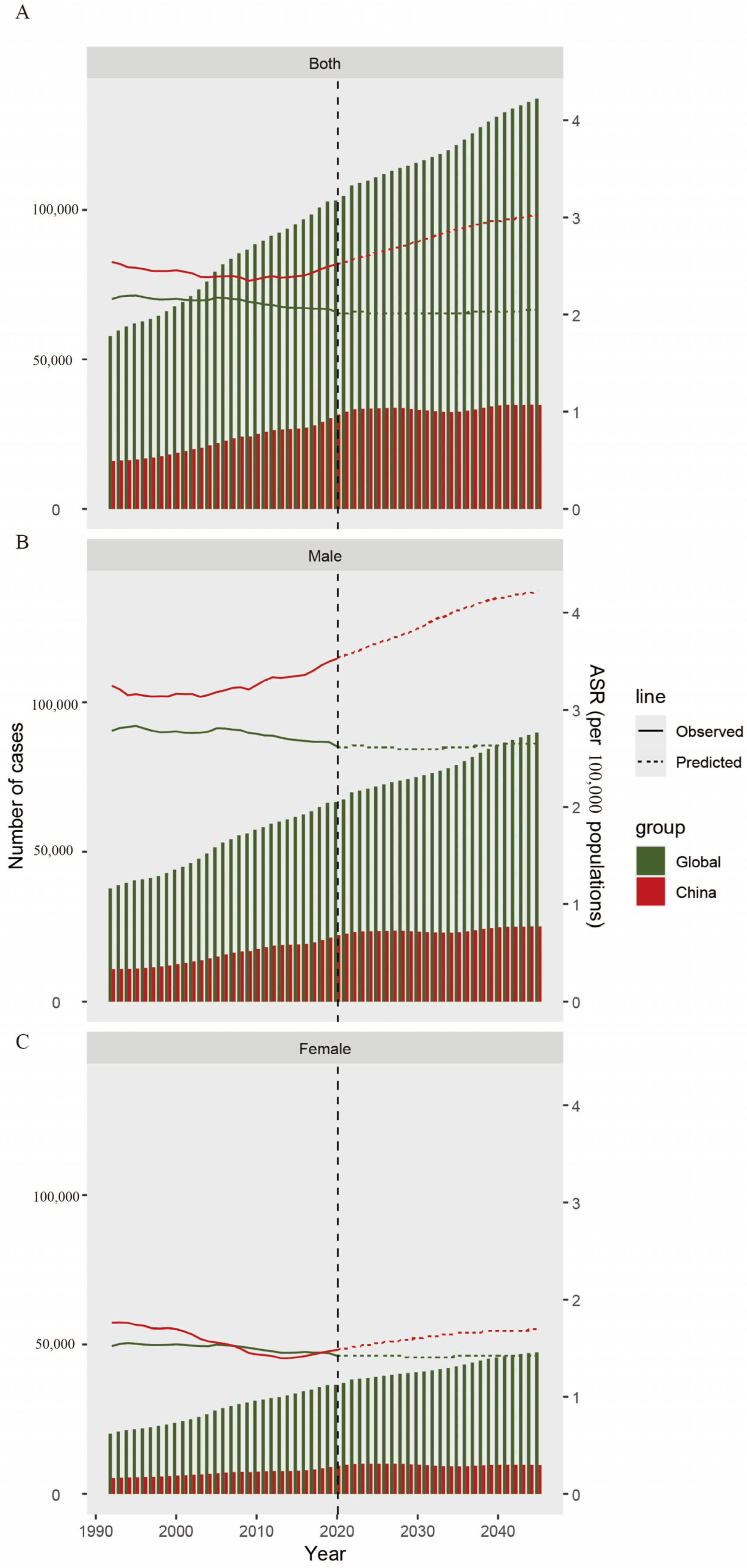 Cancers 17 01757 g005