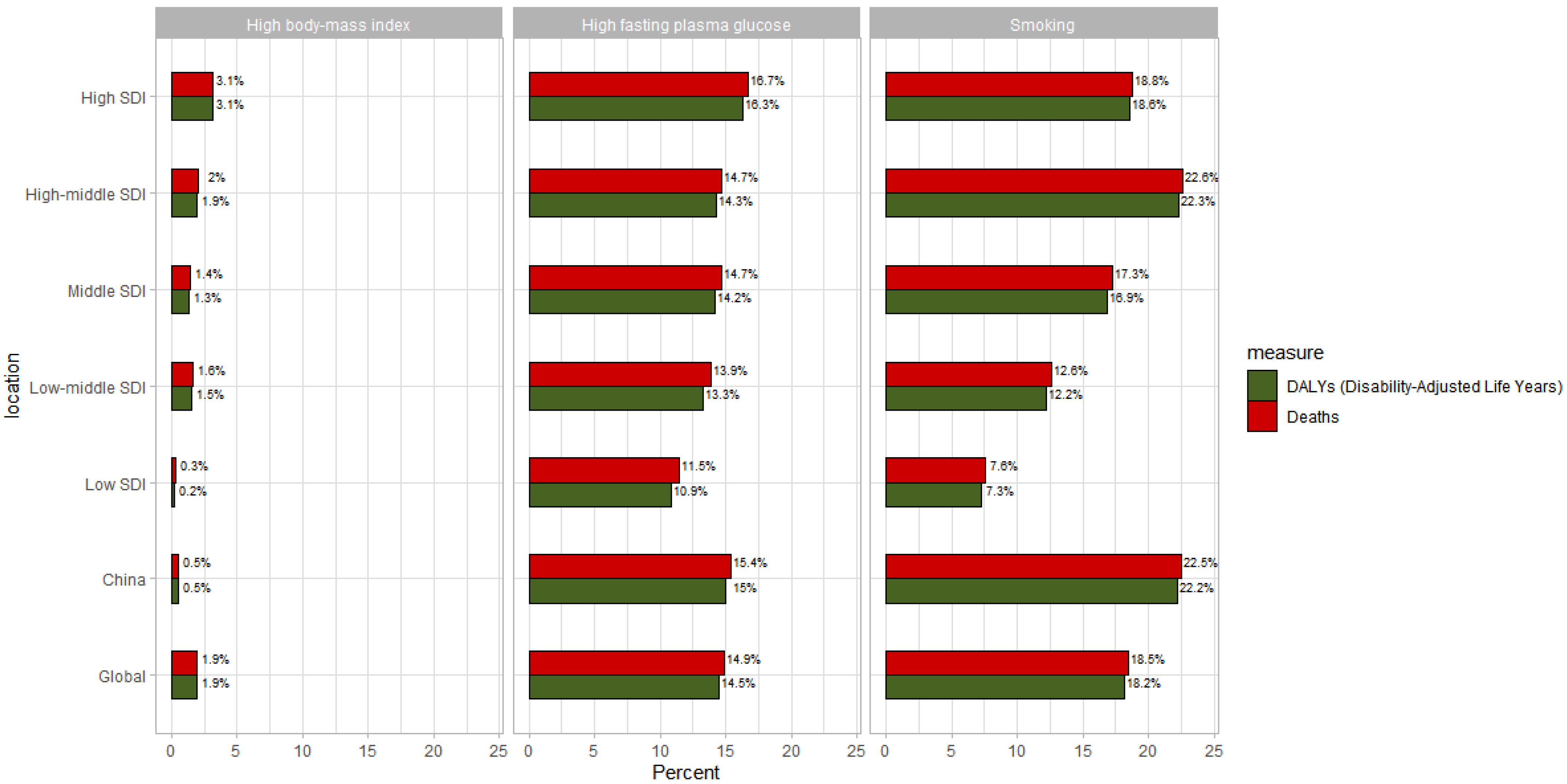 Cancers 17 01757 g006