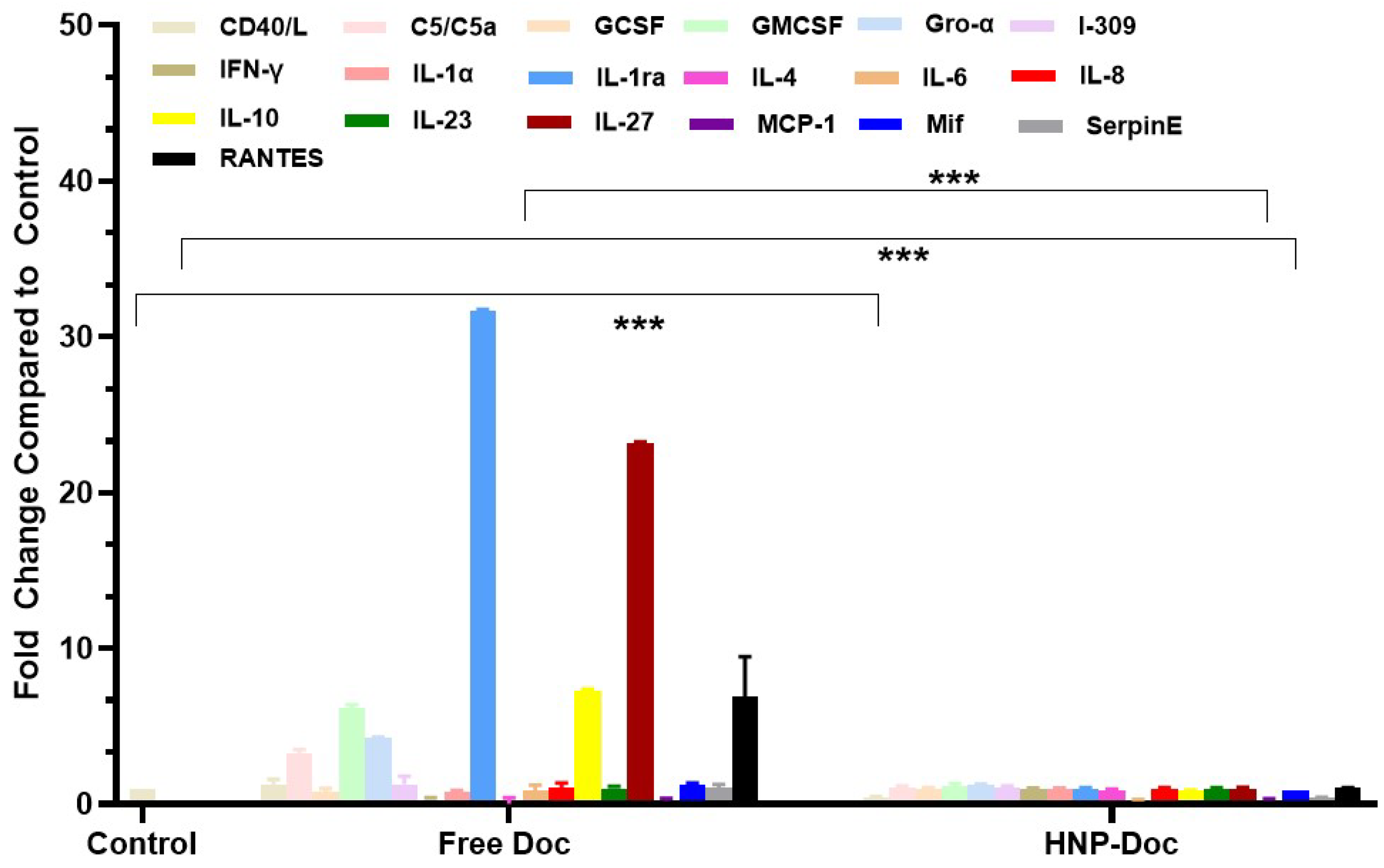 Cancers 17 01758 g007