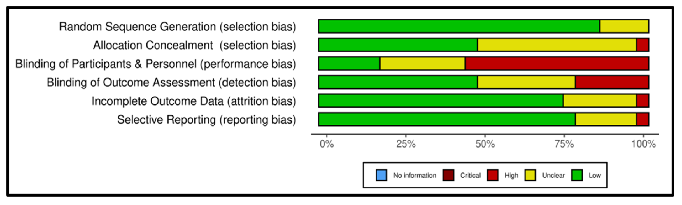 Cancers 17 01780 g002