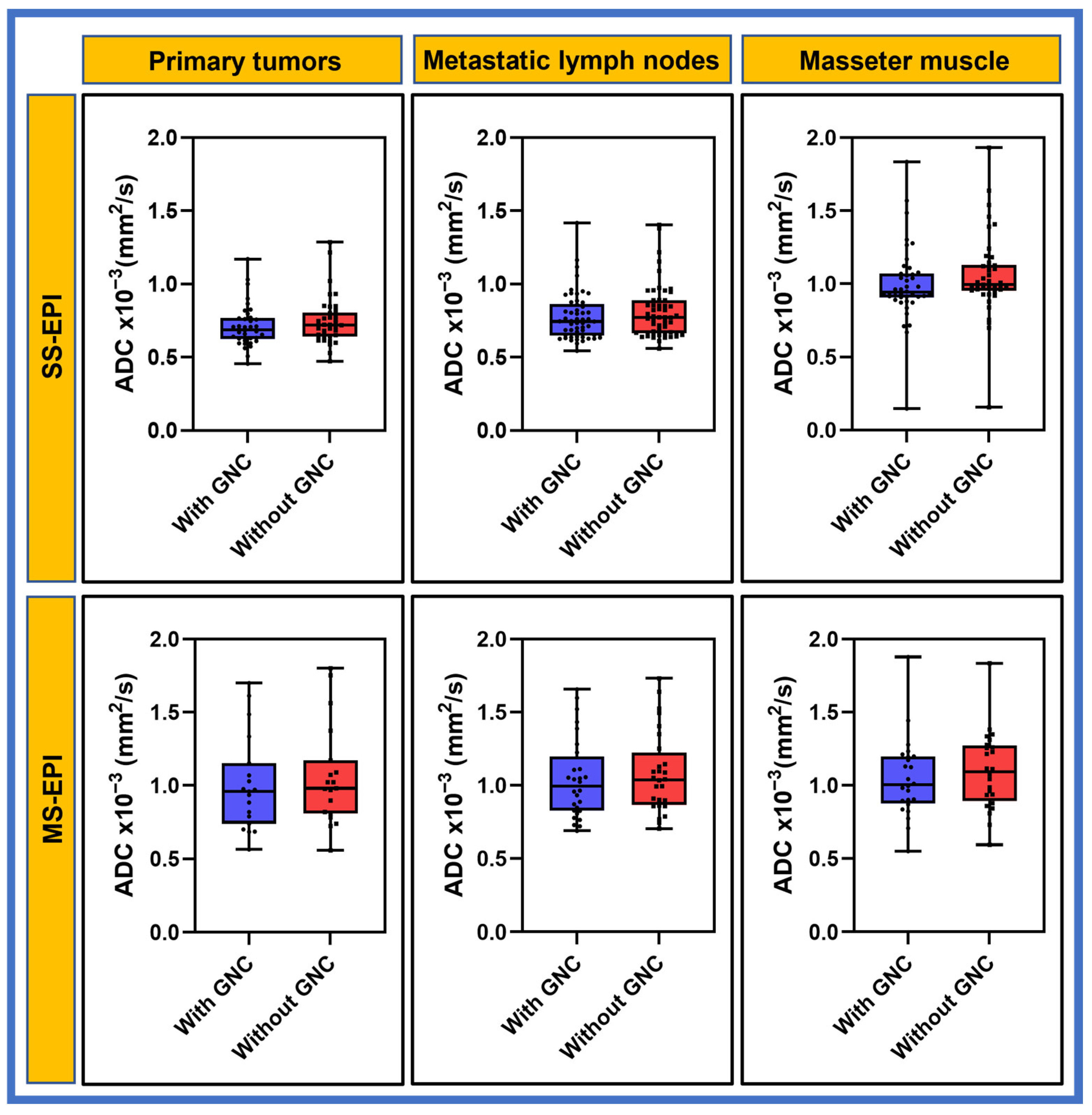 Cancers 17 01796 g004