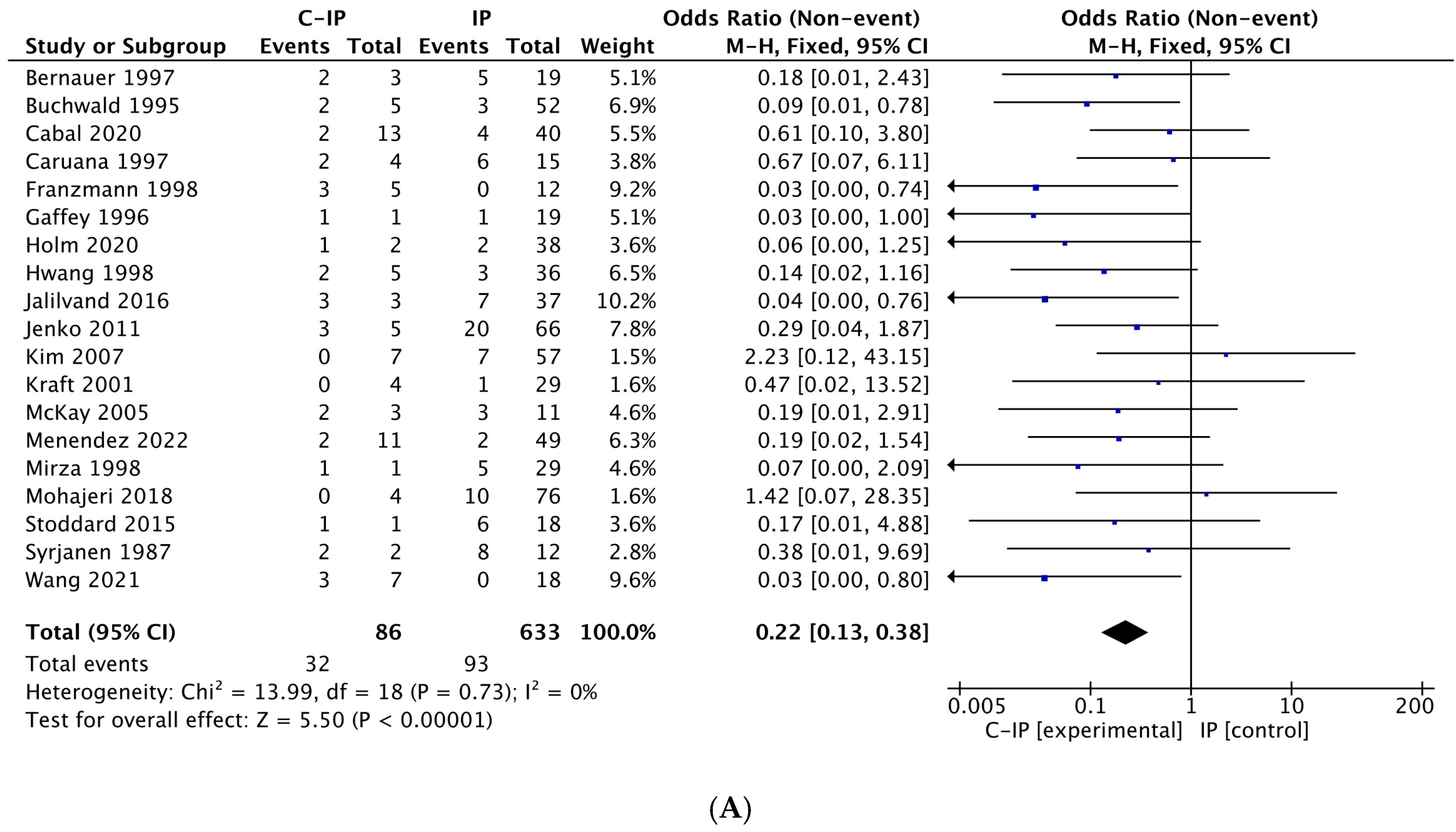 Cancers 17 01798 g004a