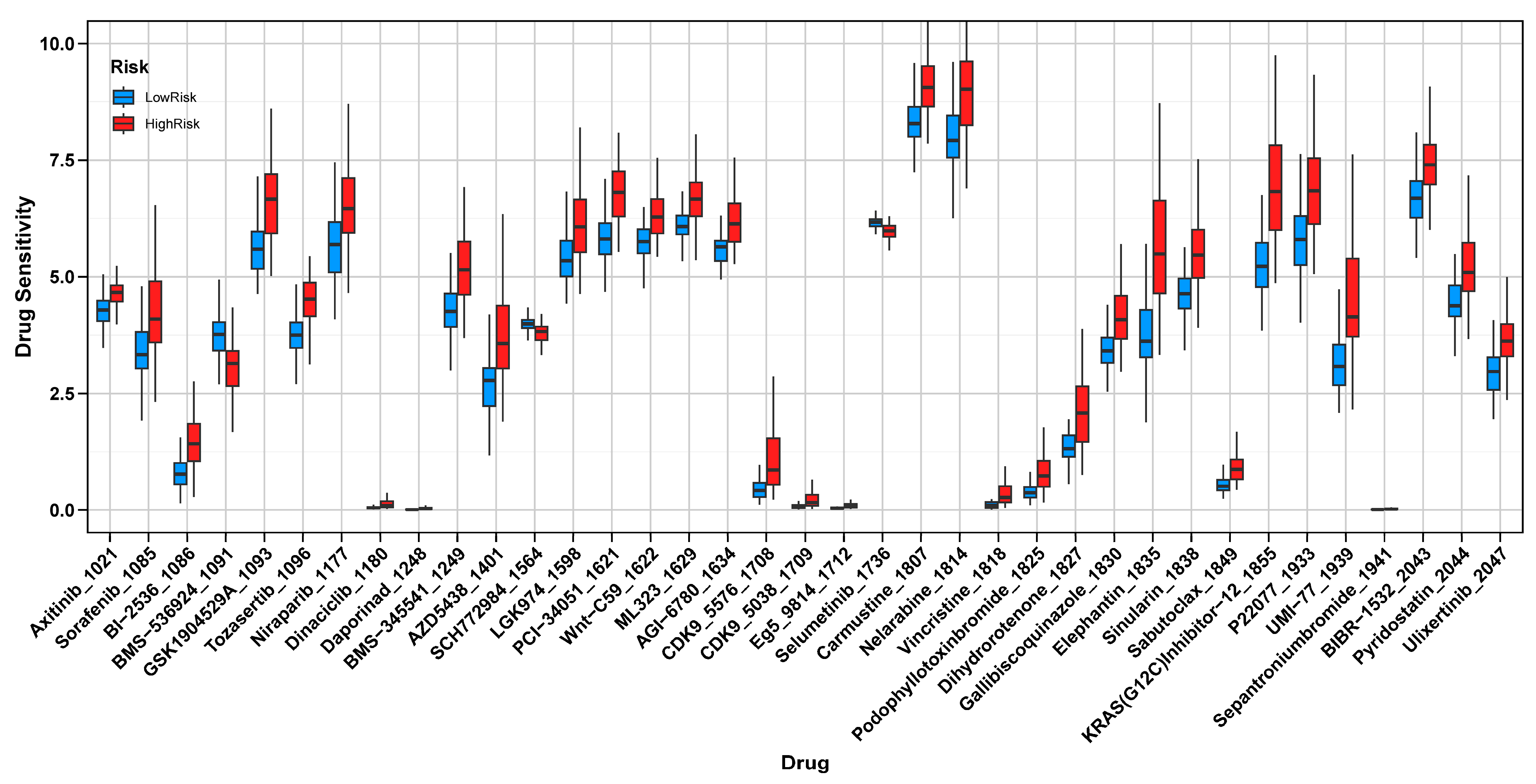Cancers 17 01799 g008