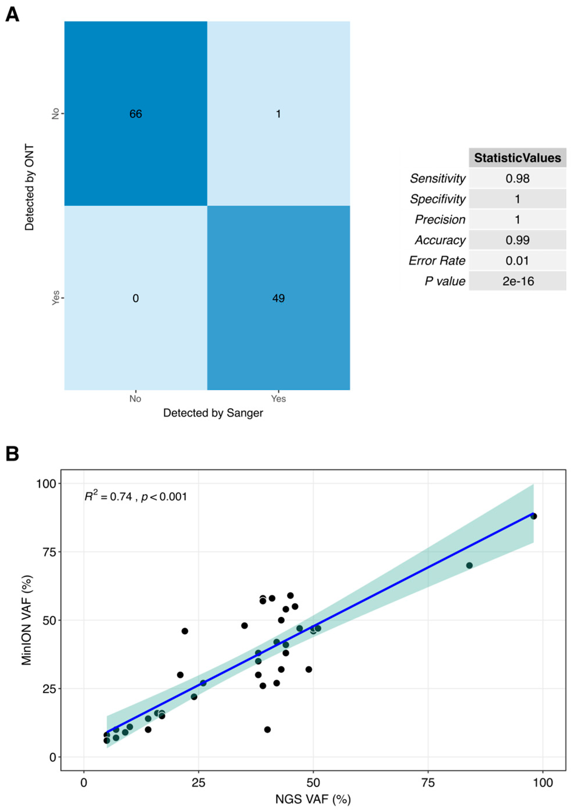 Cancers 17 01811 g002