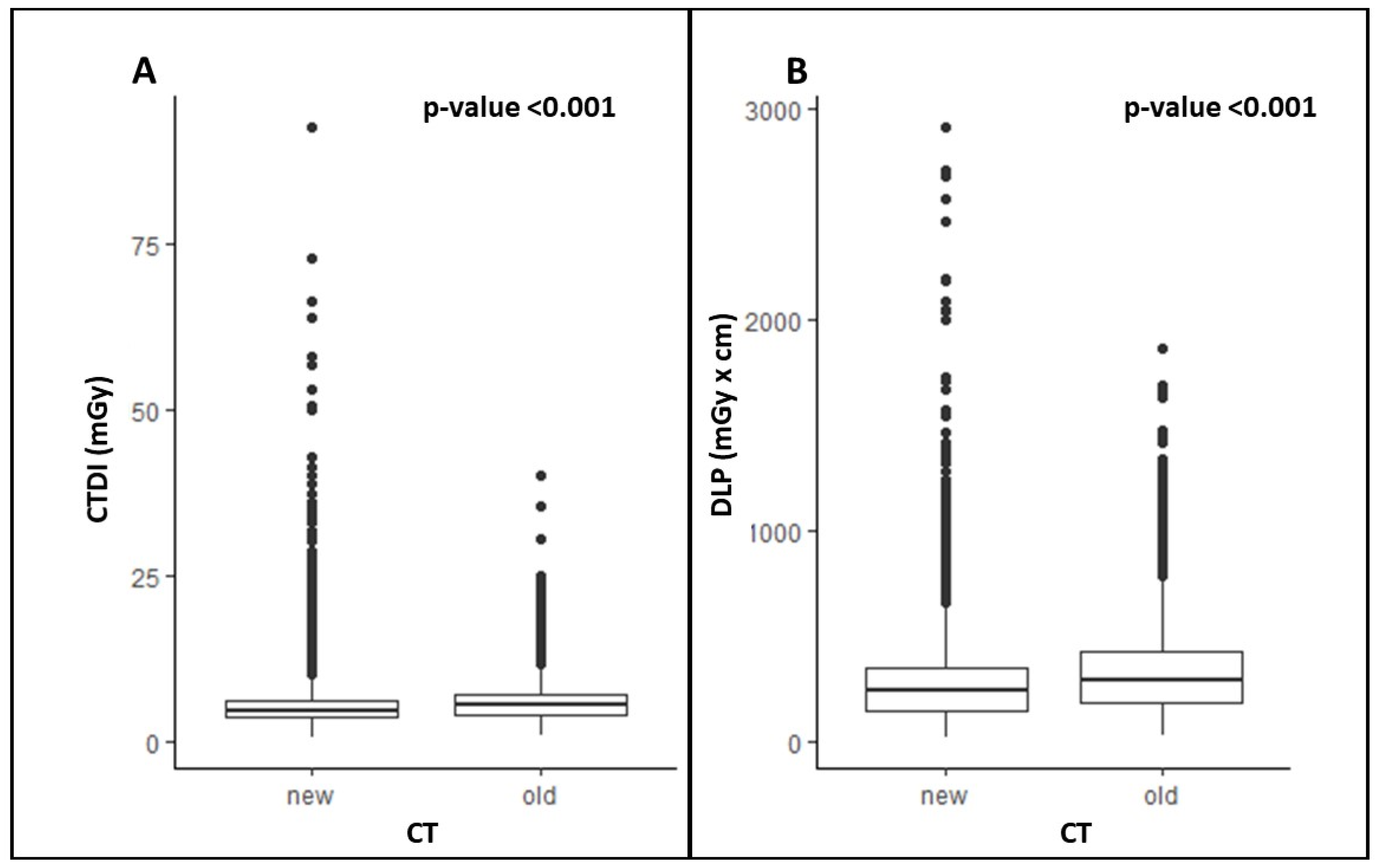 Cancers 17 01815 g001