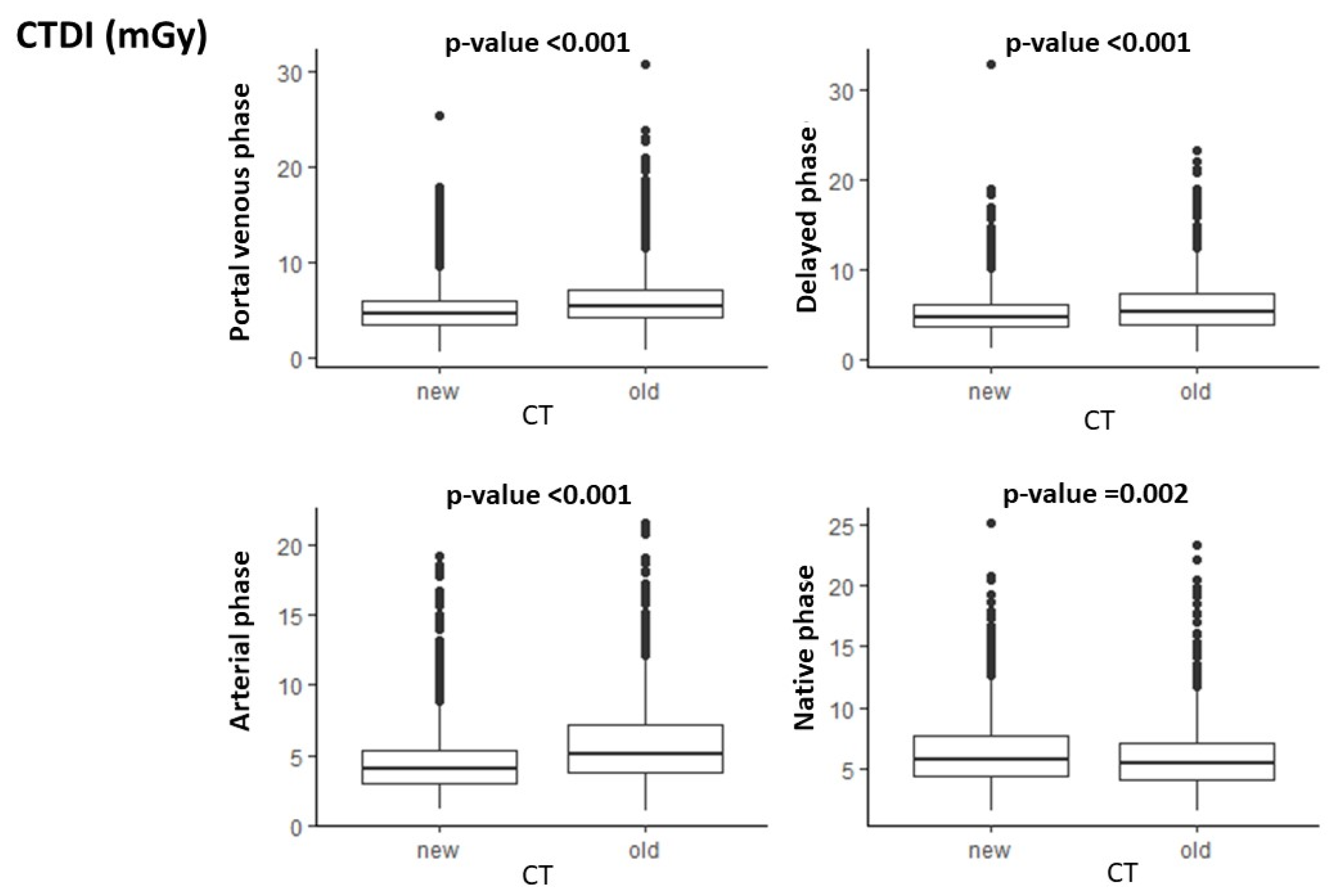 Cancers 17 01815 g002