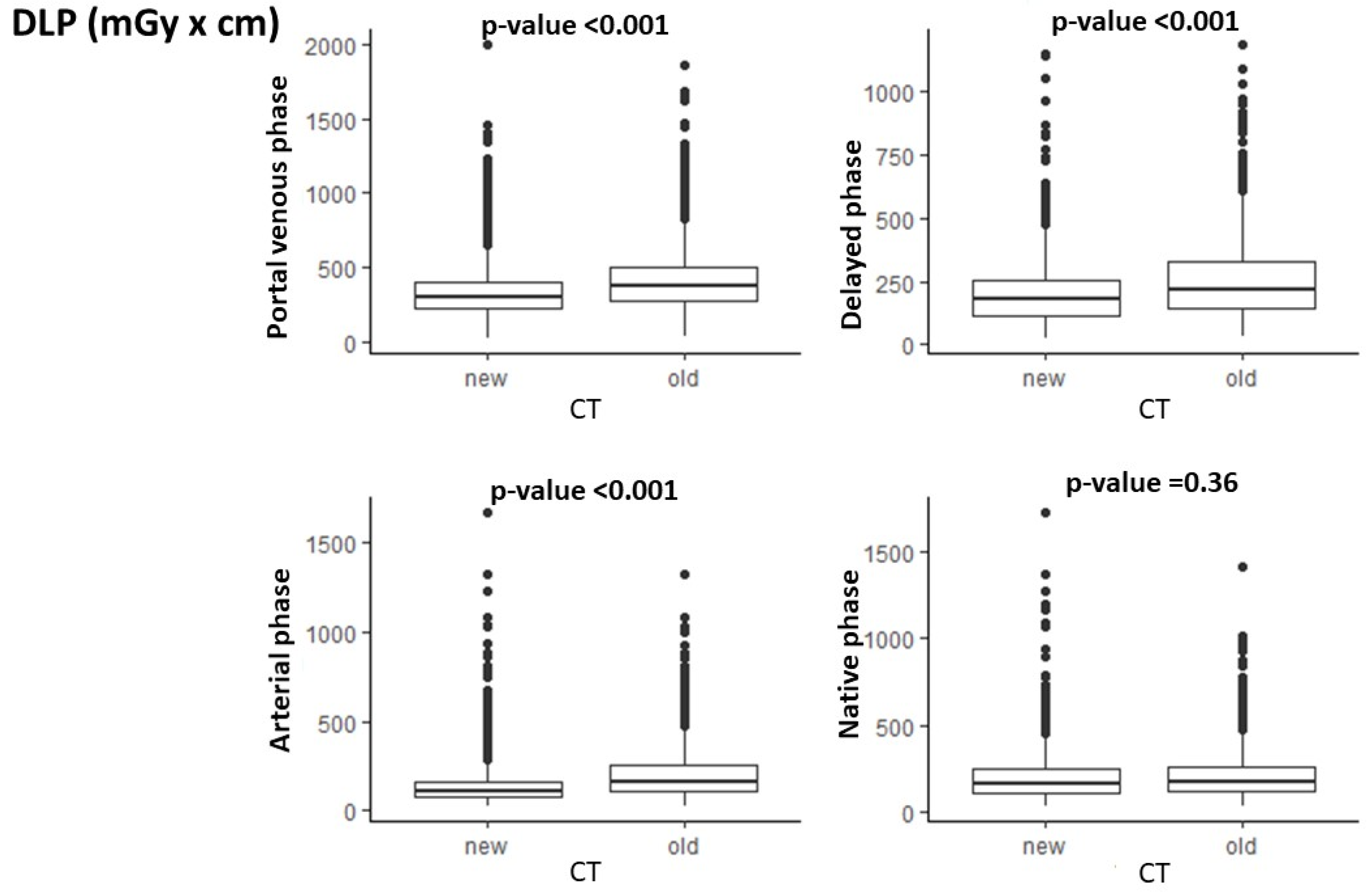Cancers 17 01815 g003