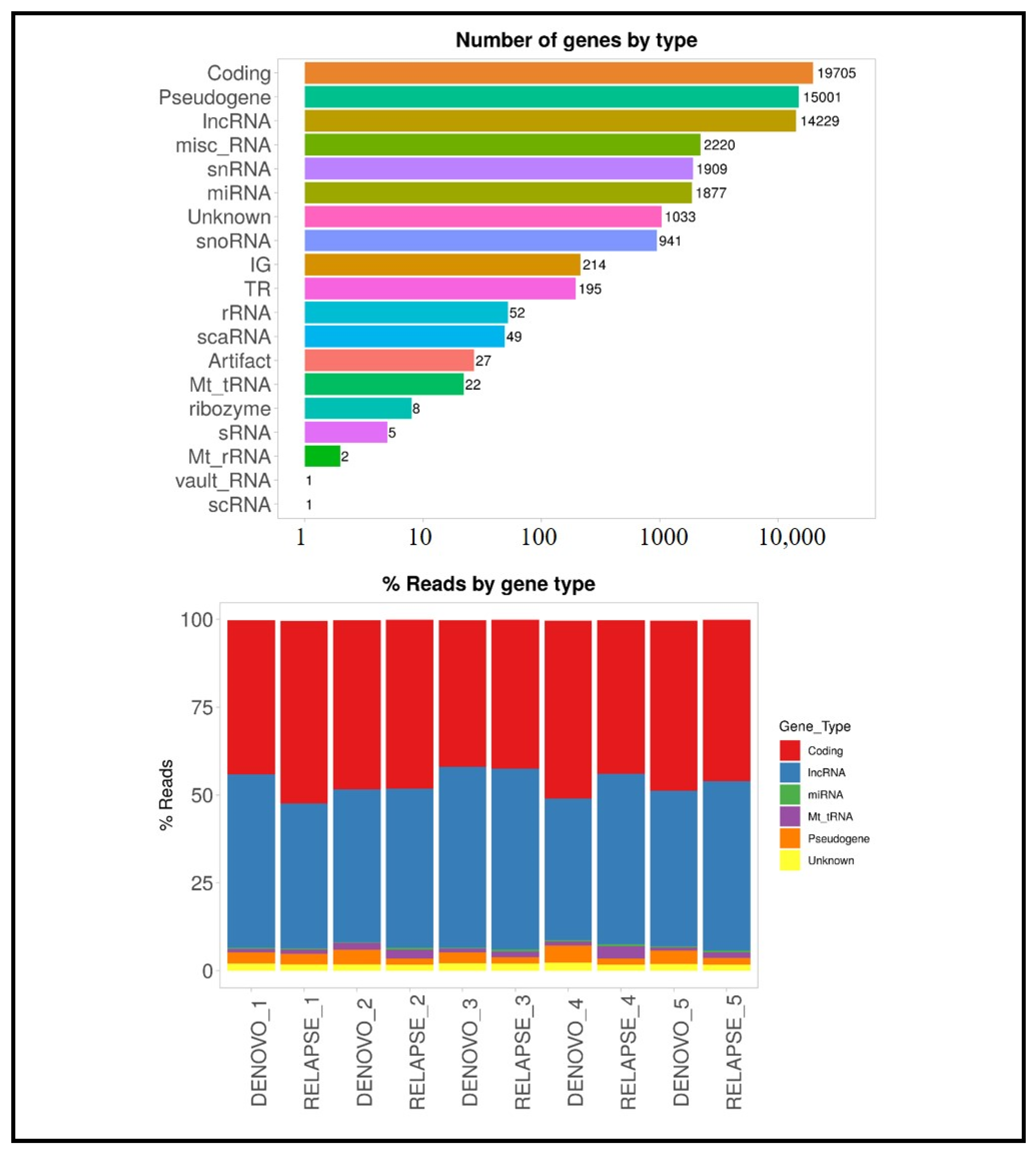 Cancers 17 01818 g002