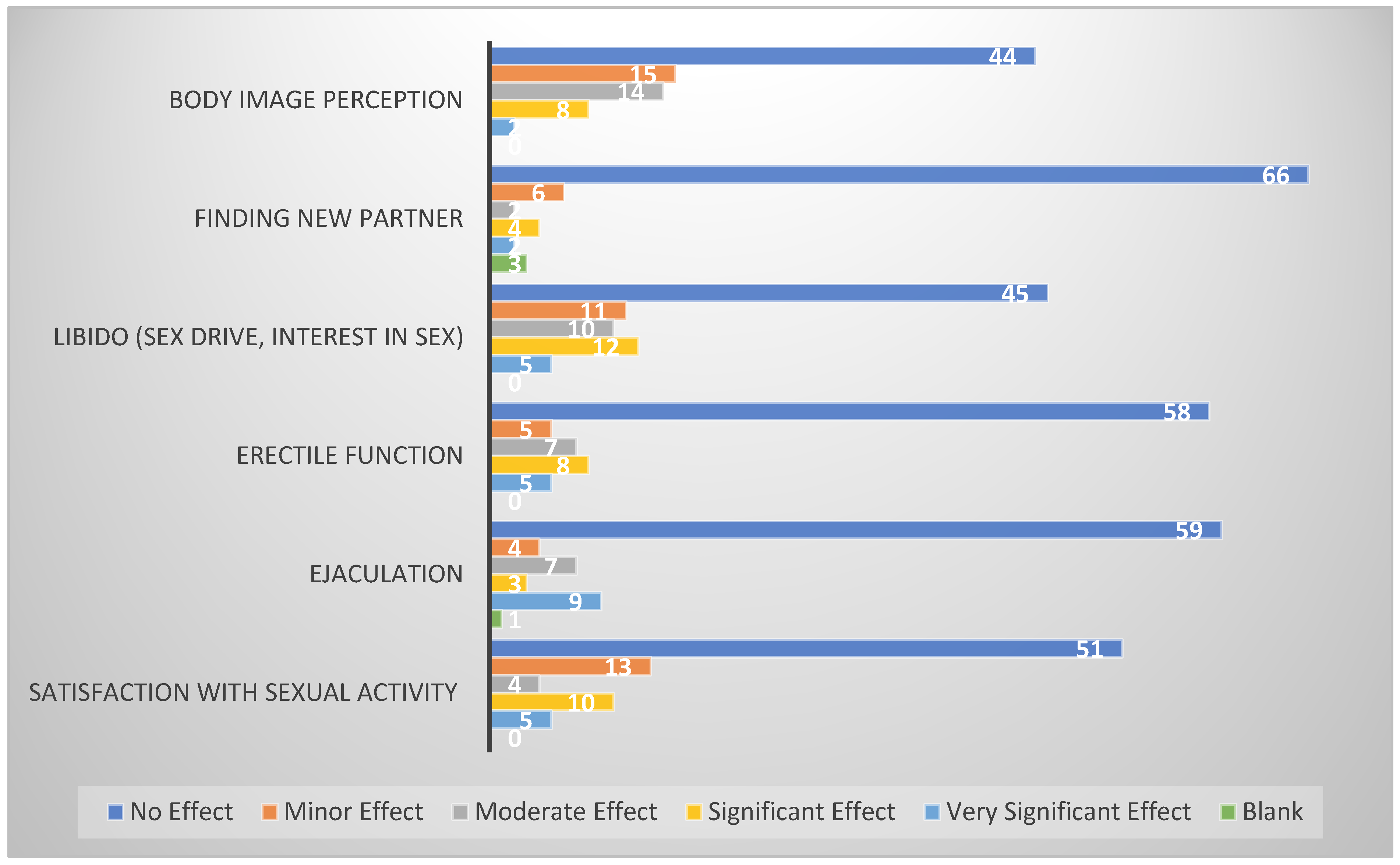 Cancers 17 01826 g002