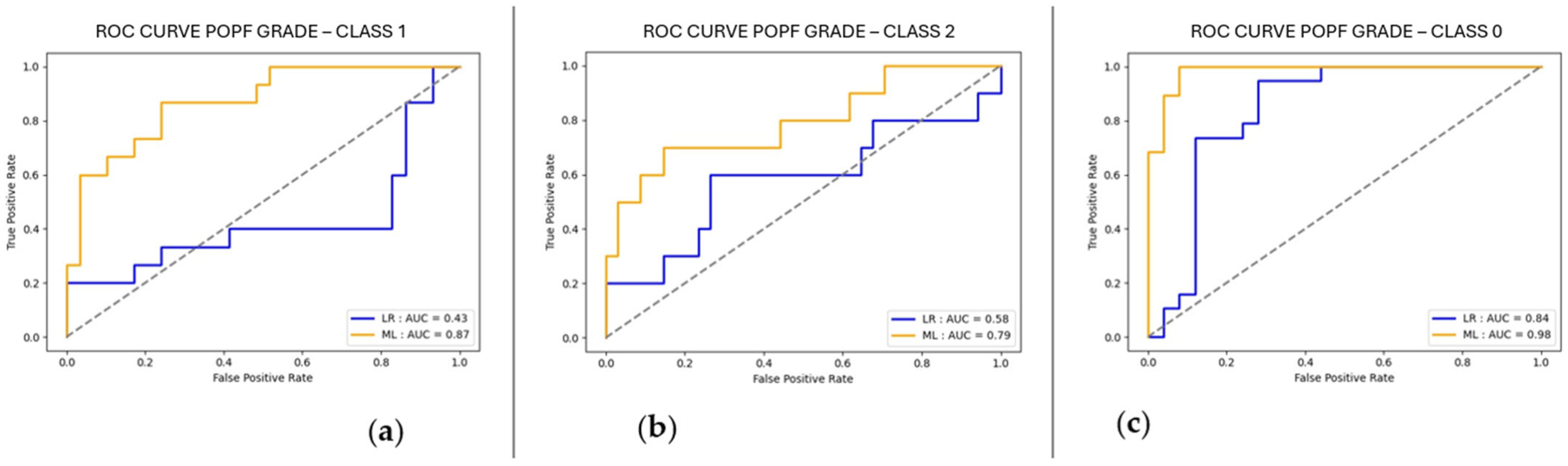 Cancers 17 01846 g001