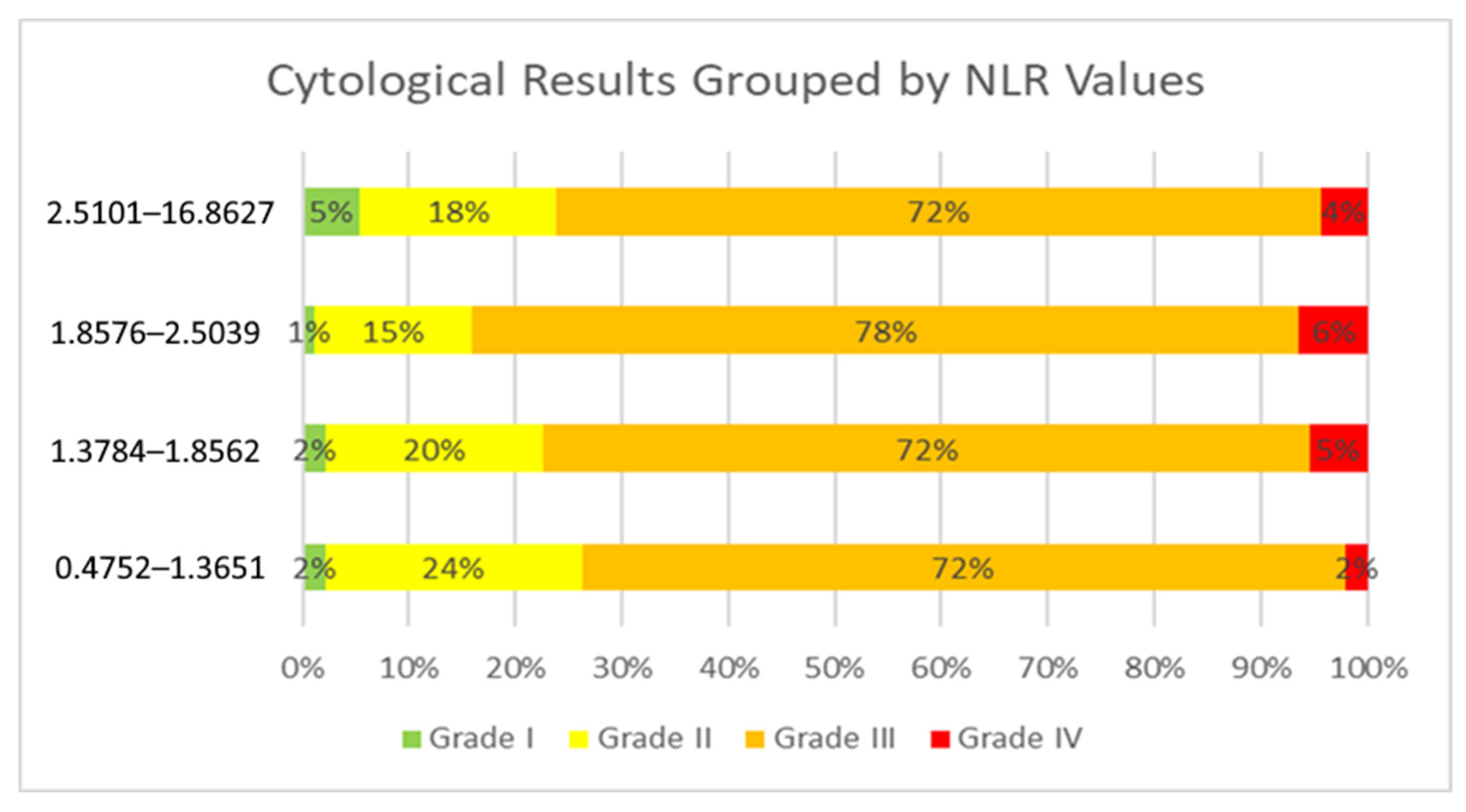 Cancers 17 01856 g002