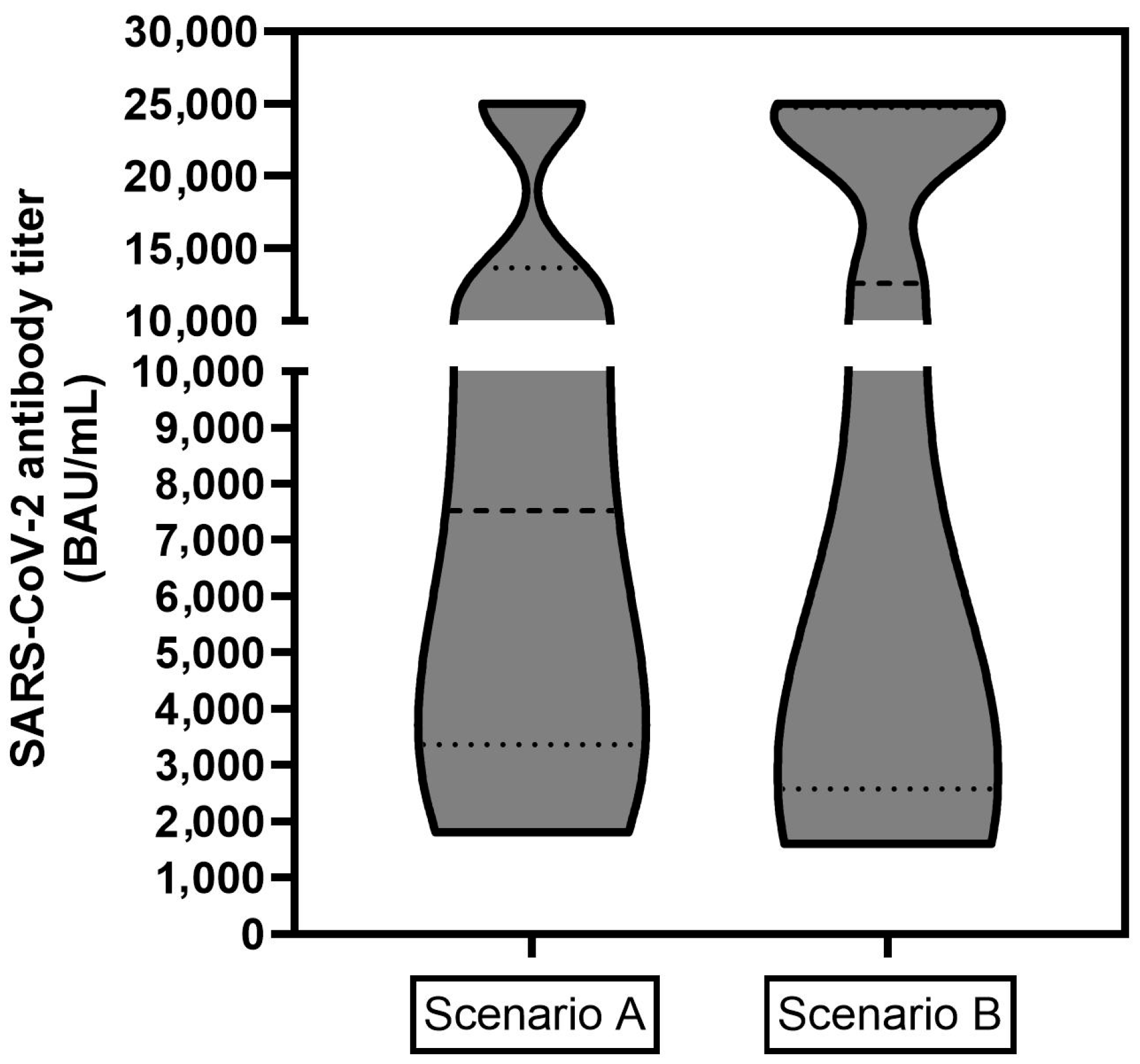 Cancers 17 01865 g002