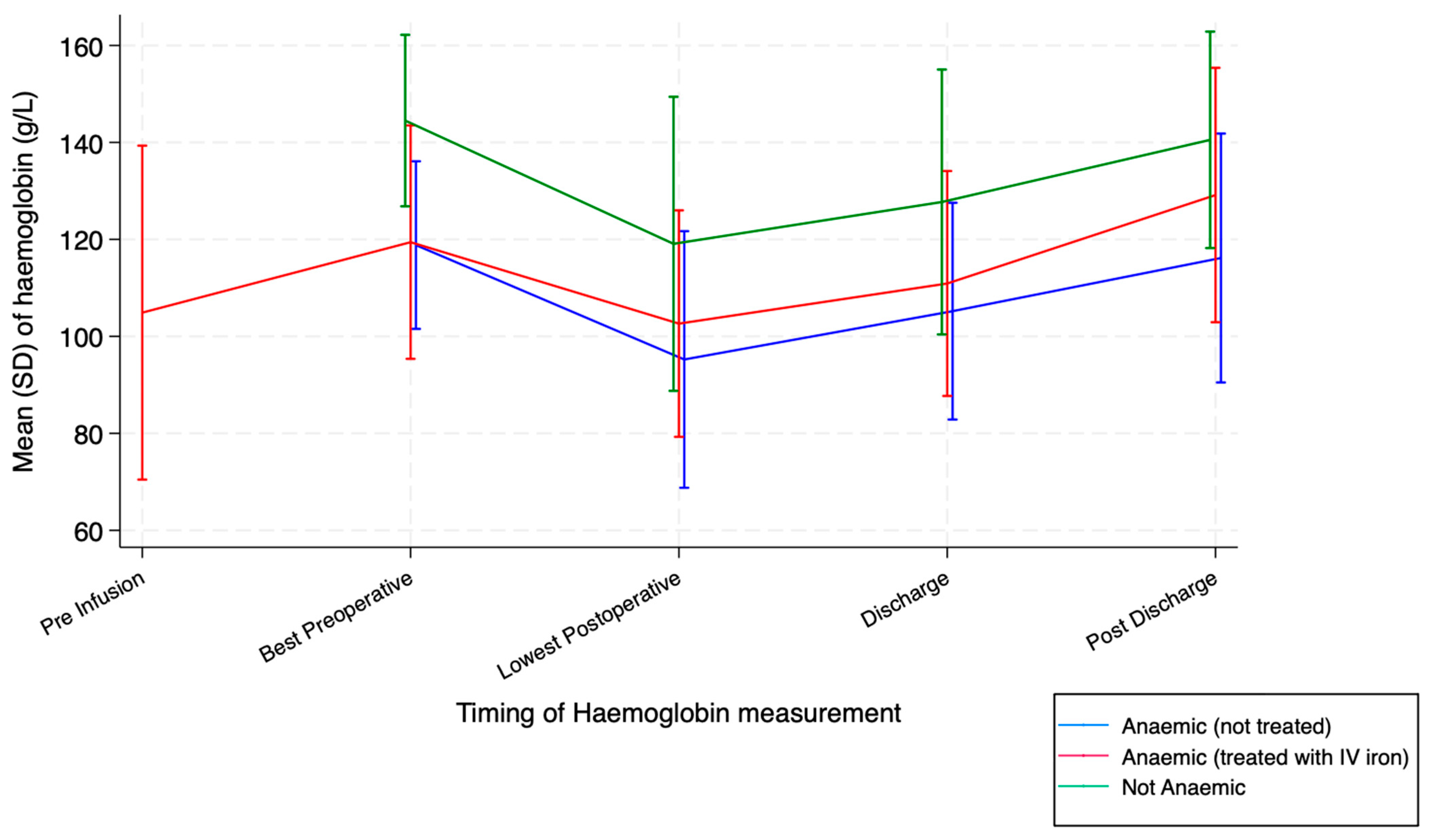 Cancers 17 01877 g001