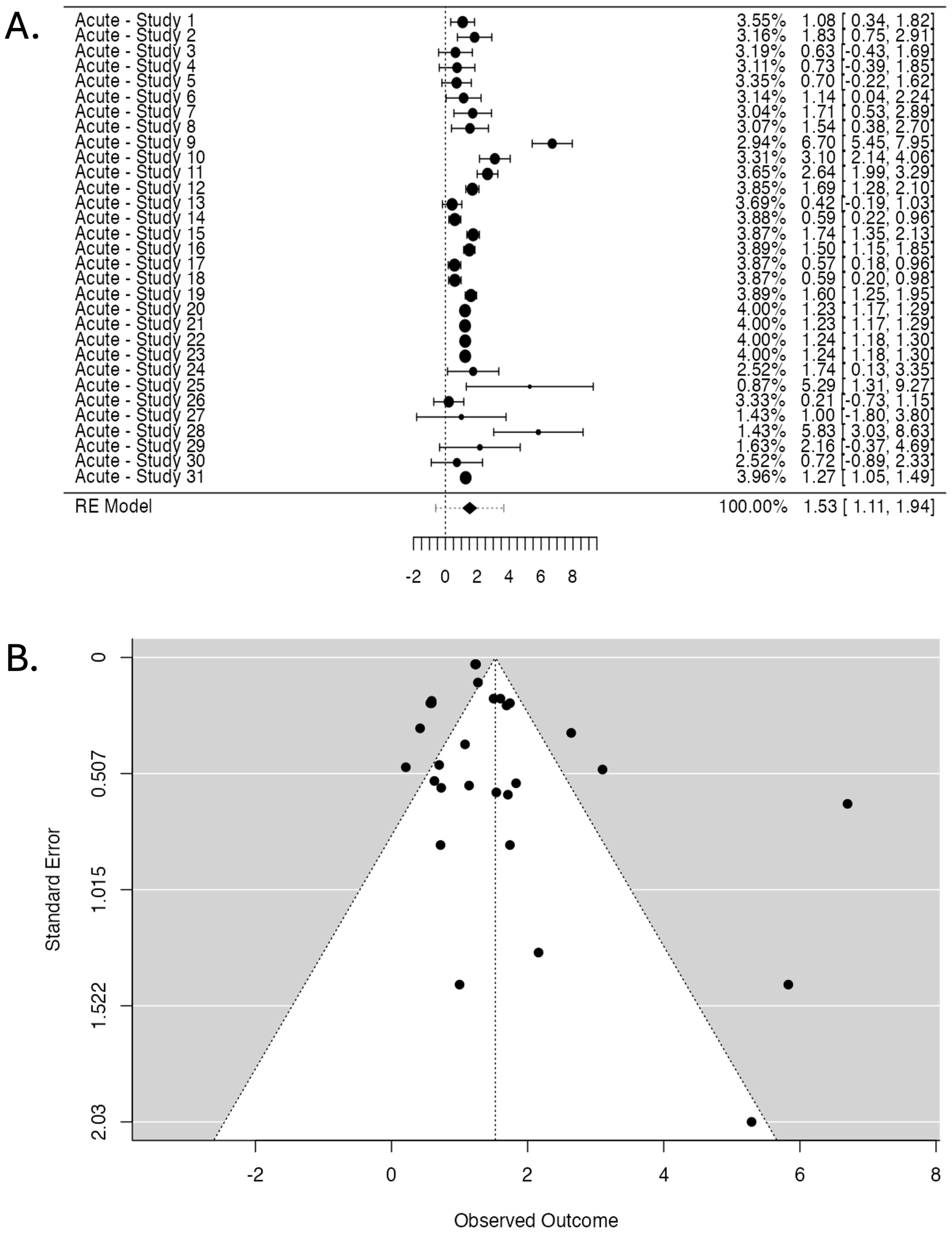 Cancers 17 01880 g004