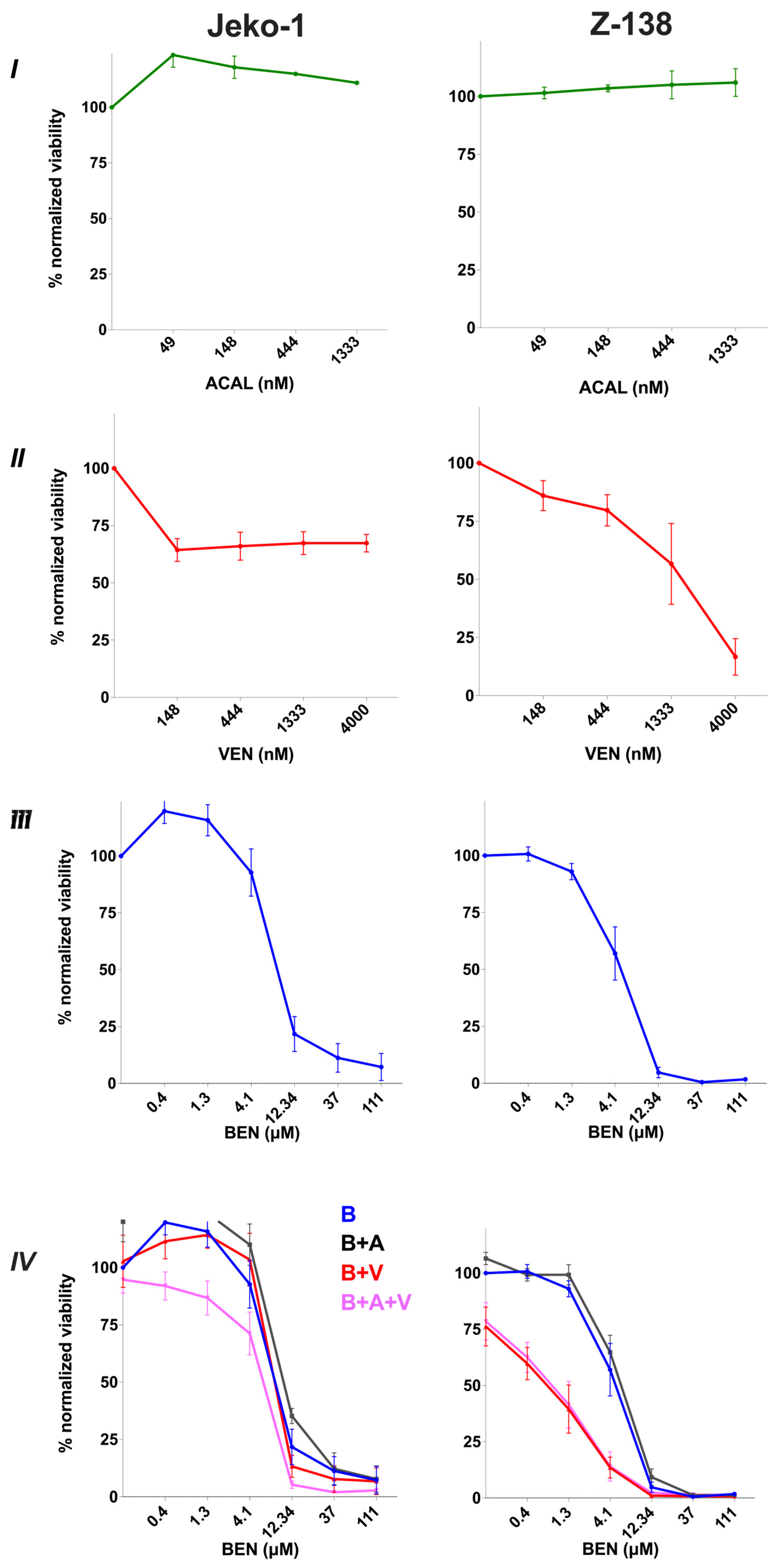 Cancers 17 01889 g001