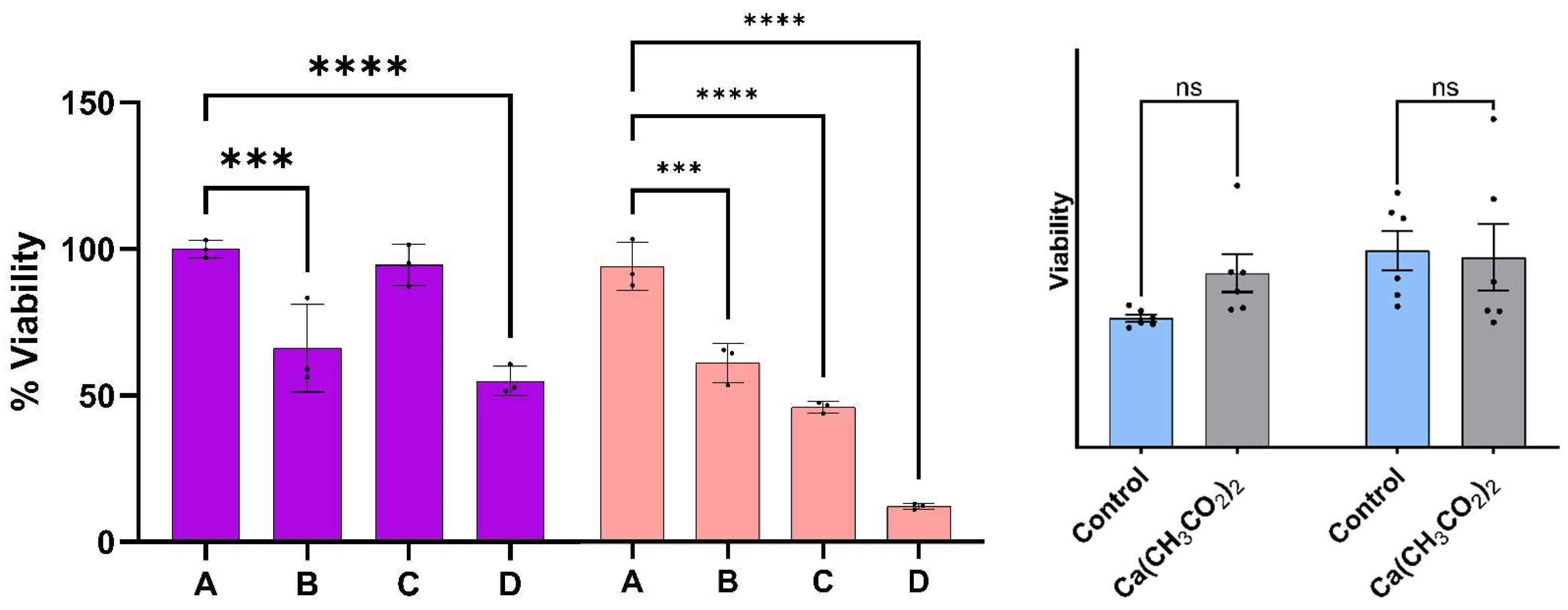 Cancers 17 01903 g003