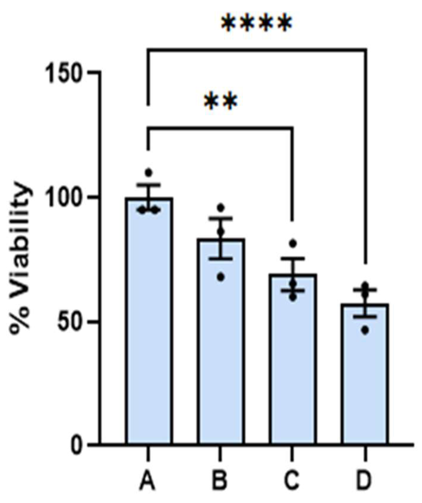 Cancers 17 01903 g008