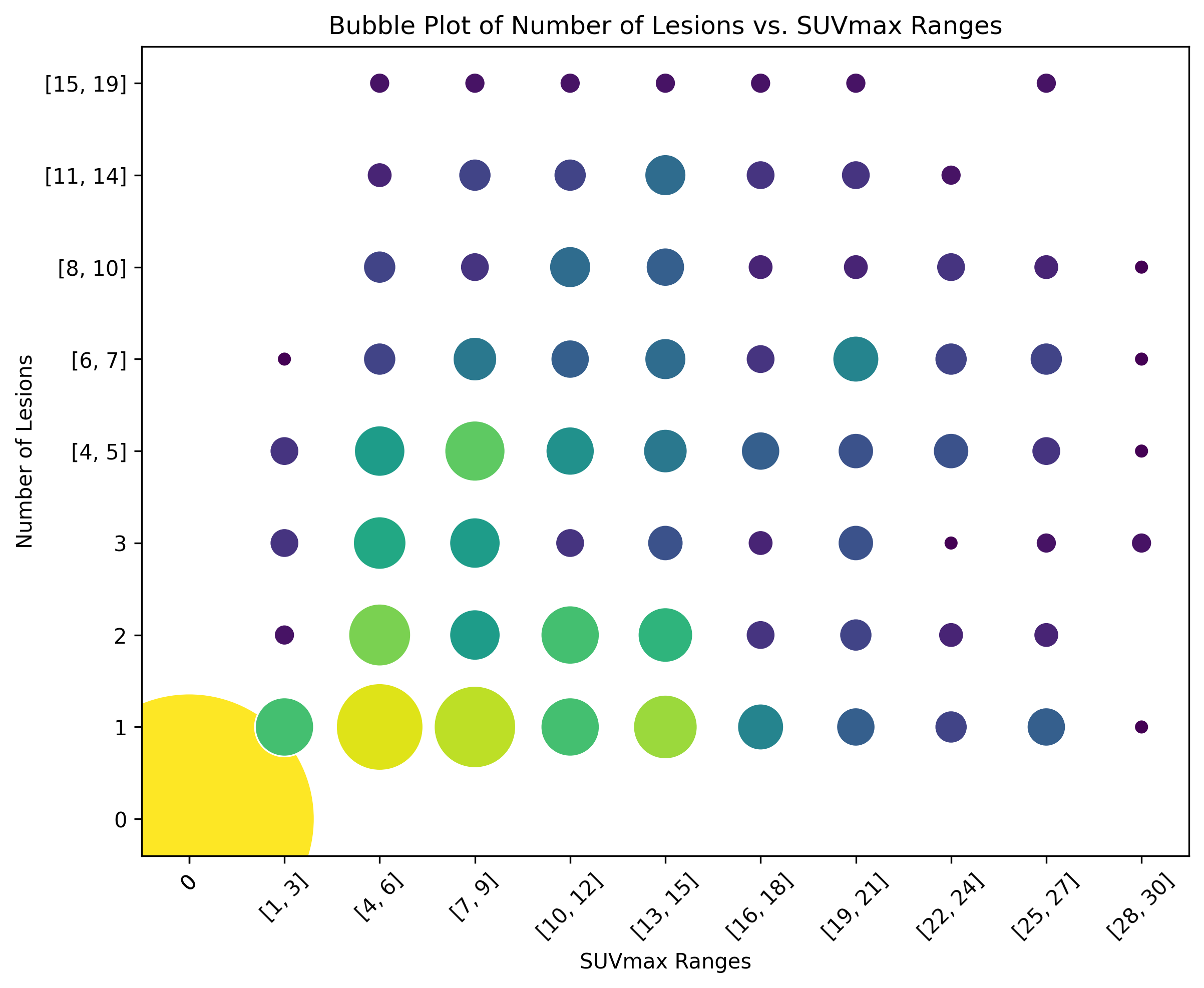 Cancers 17 01927 g001