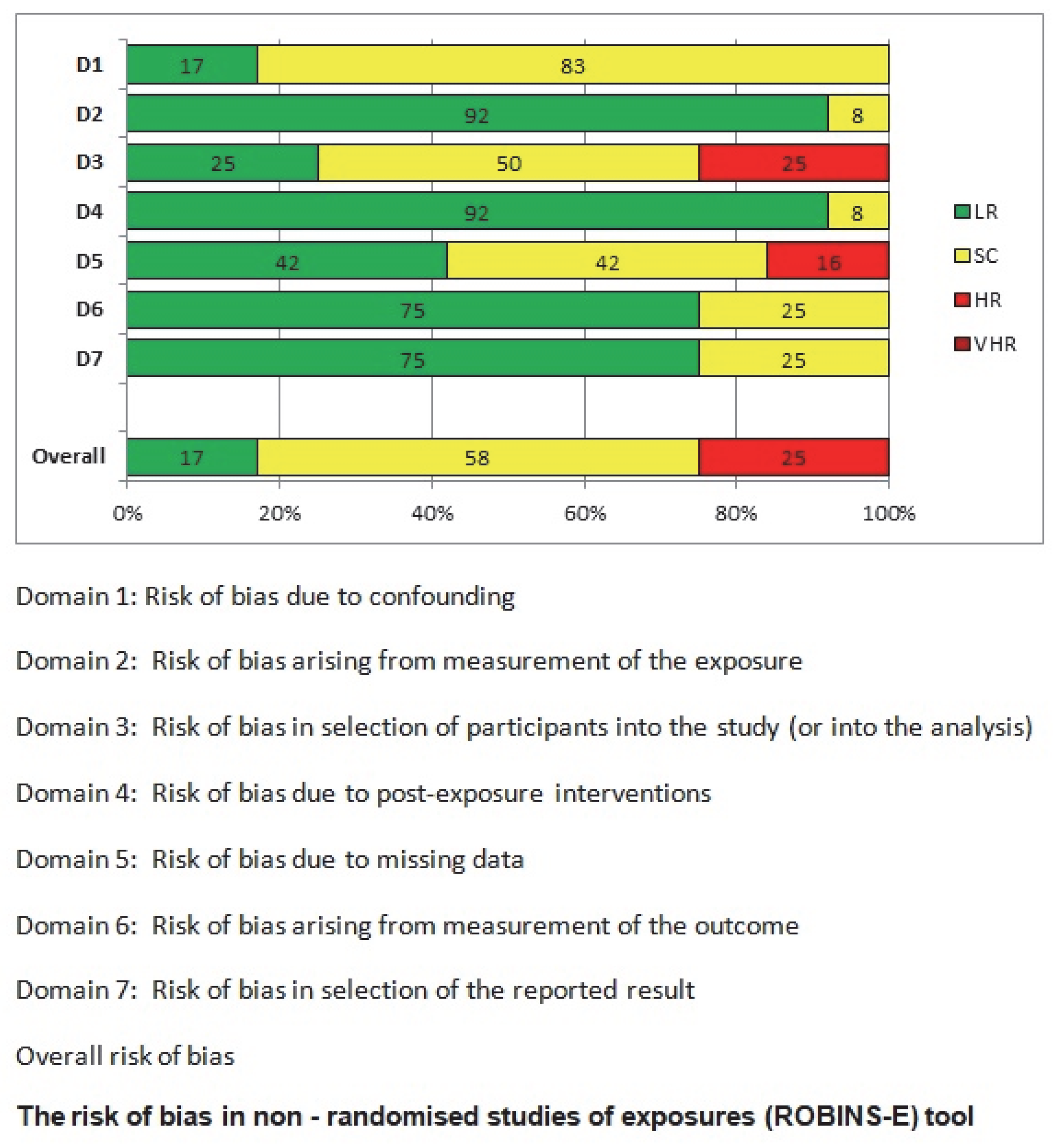 Cancers 17 01934 g003