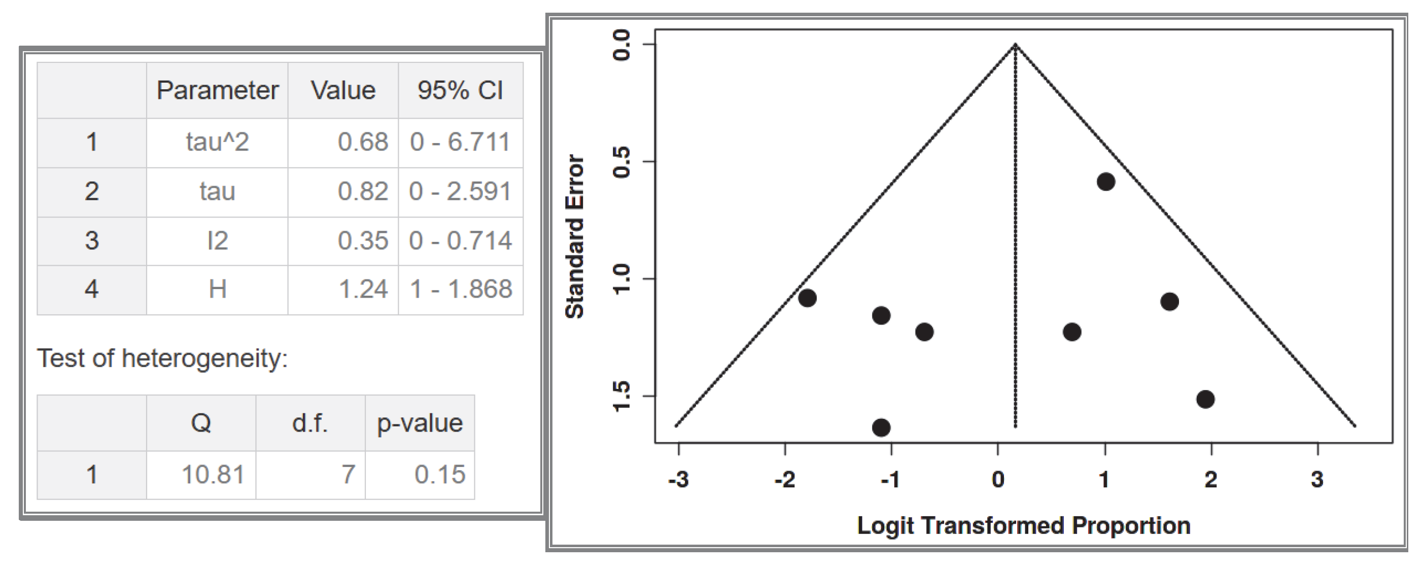 Cancers 17 01934 g008