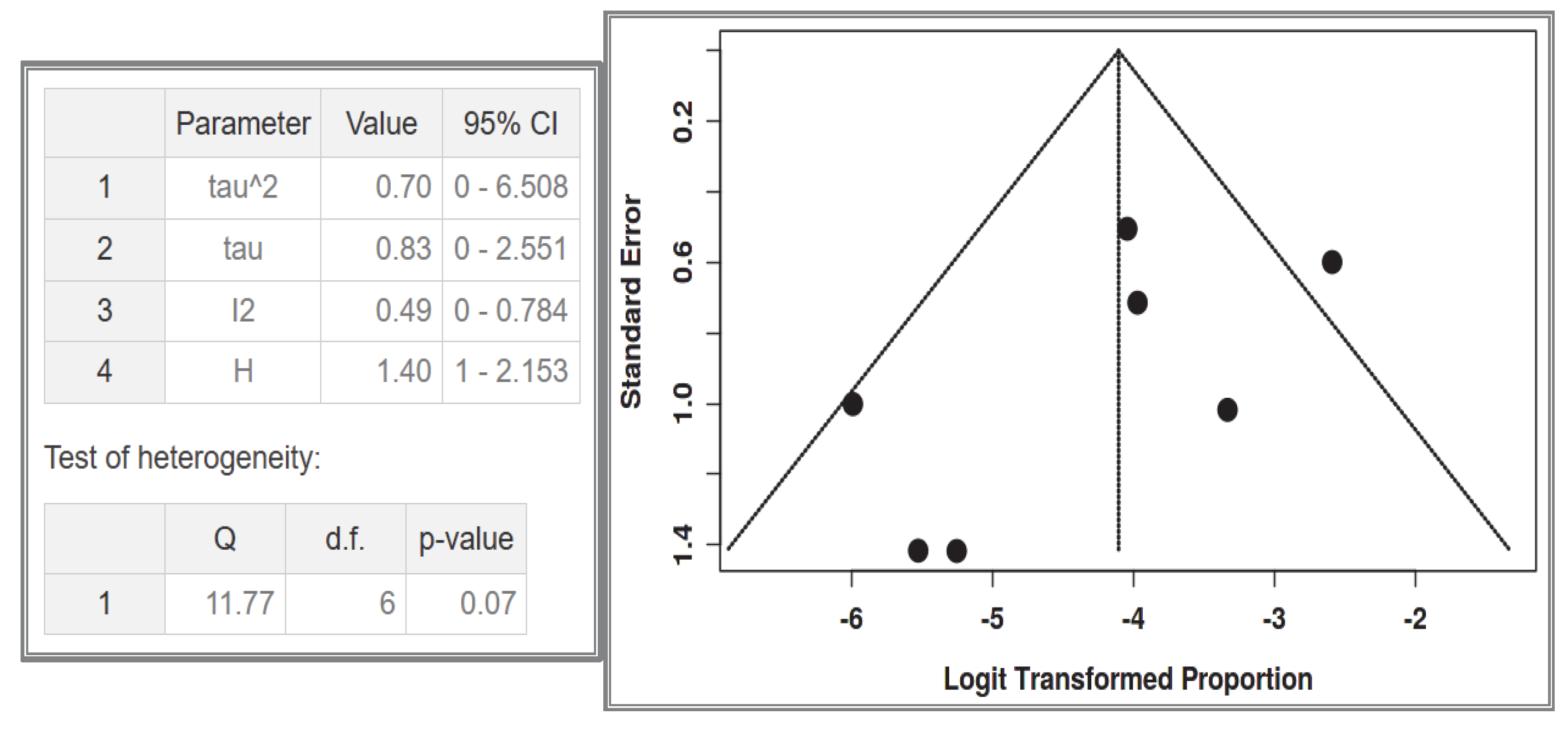 Cancers 17 01934 g012